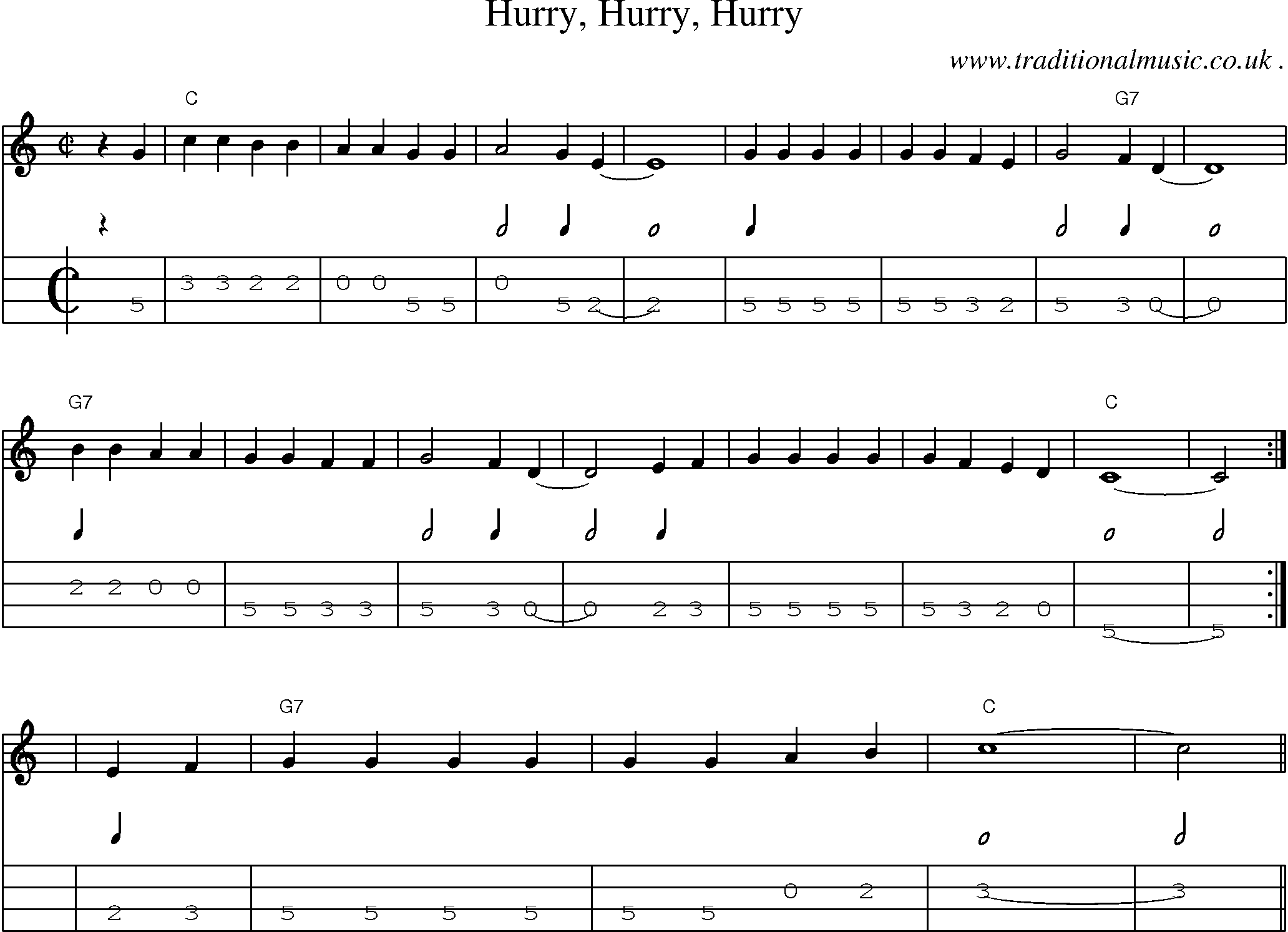 Music Score and Mandolin Tabs for Hurry Hurry Hurry