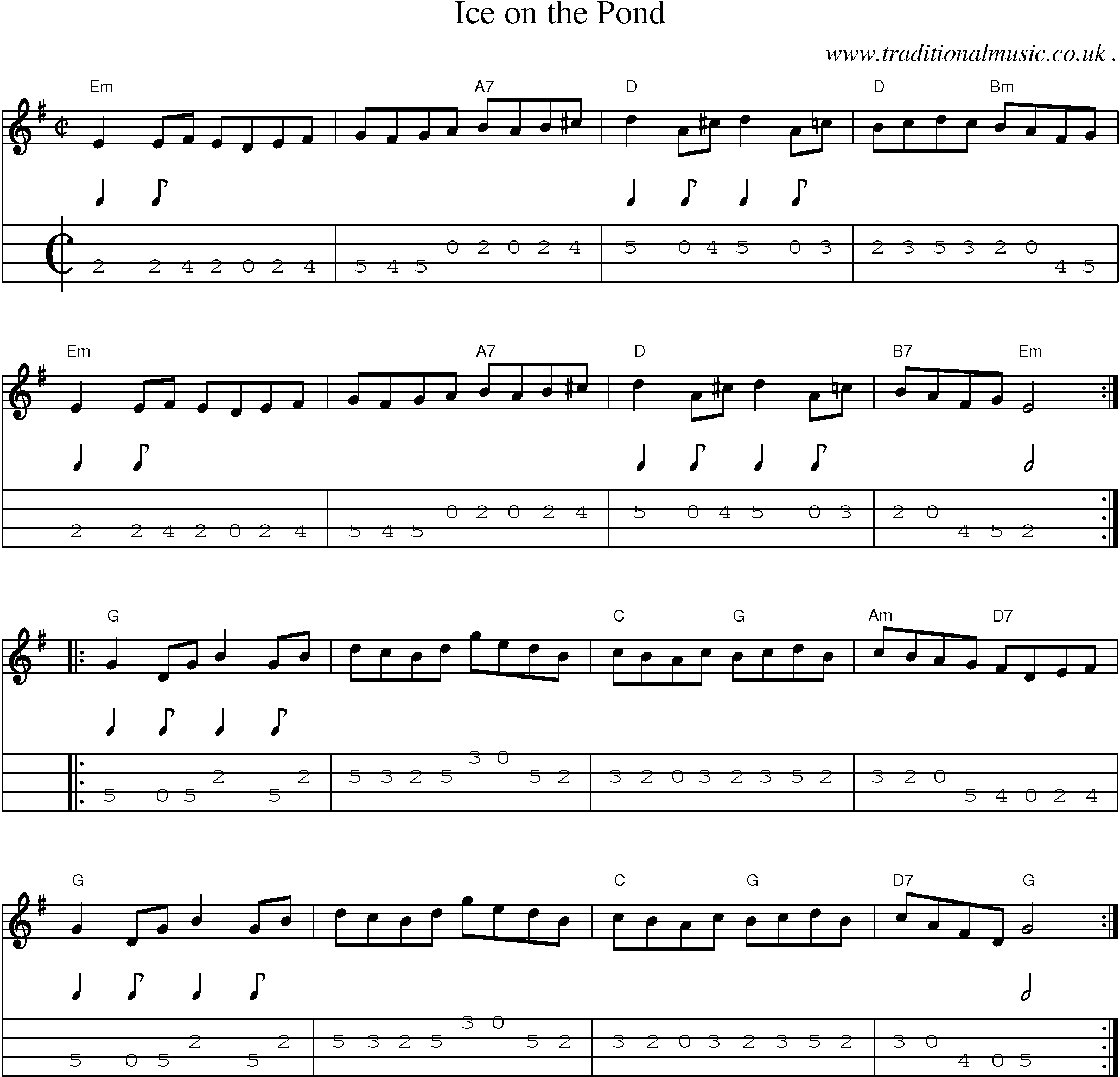 Music Score and Mandolin Tabs for Ice On The Pond