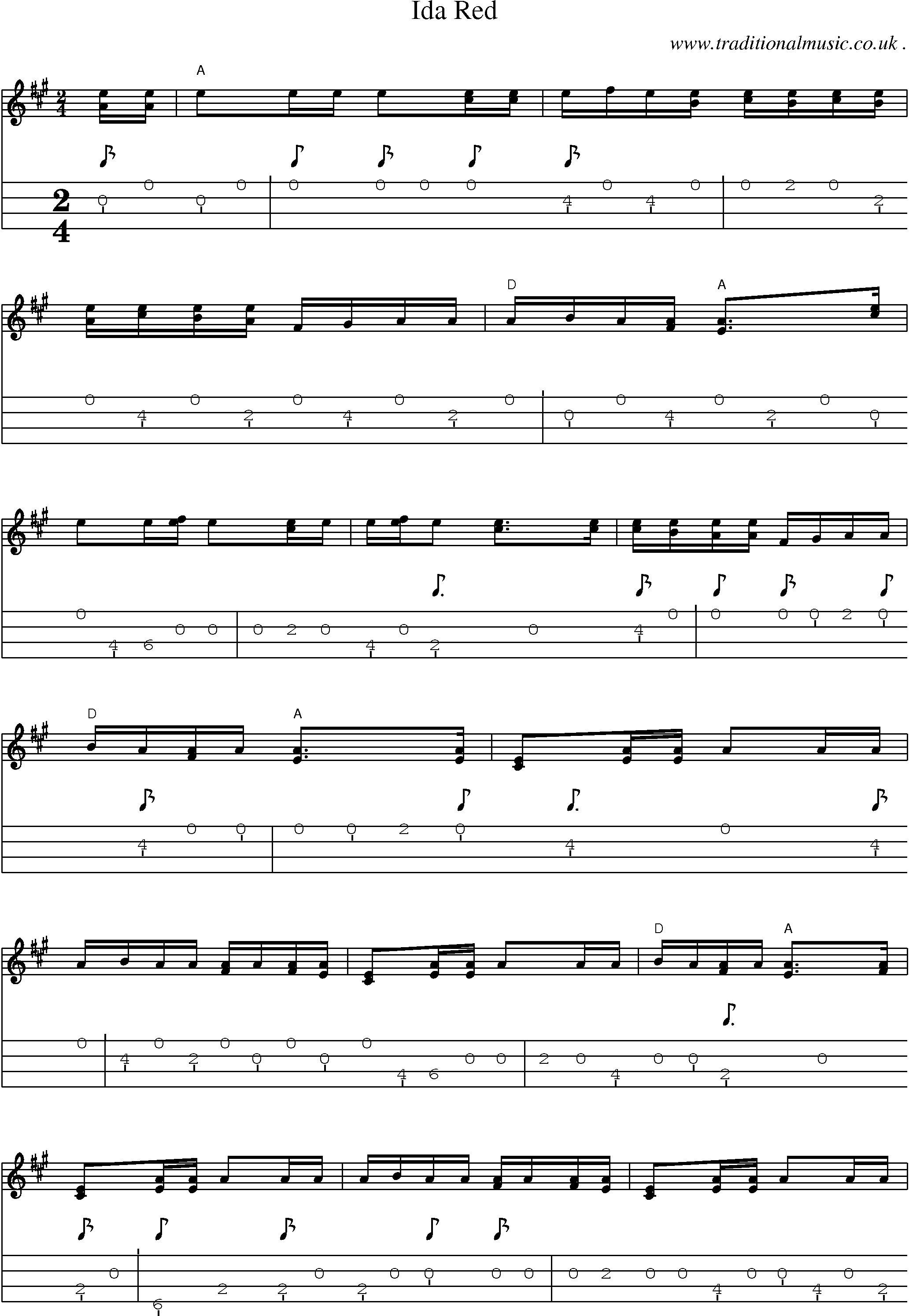 Music Score and Mandolin Tabs for Ida Red