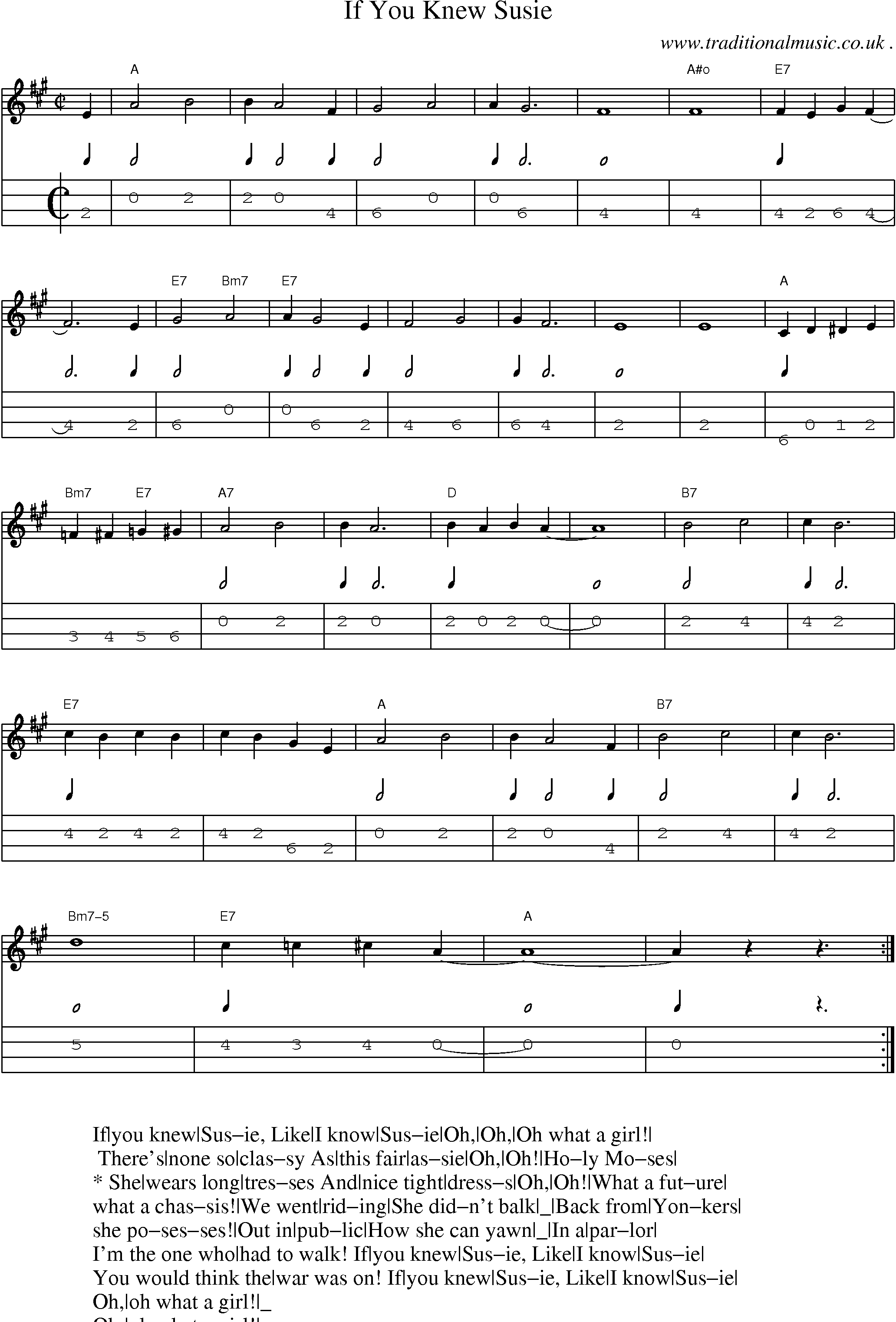 Music Score and Mandolin Tabs for If You Knew Susie