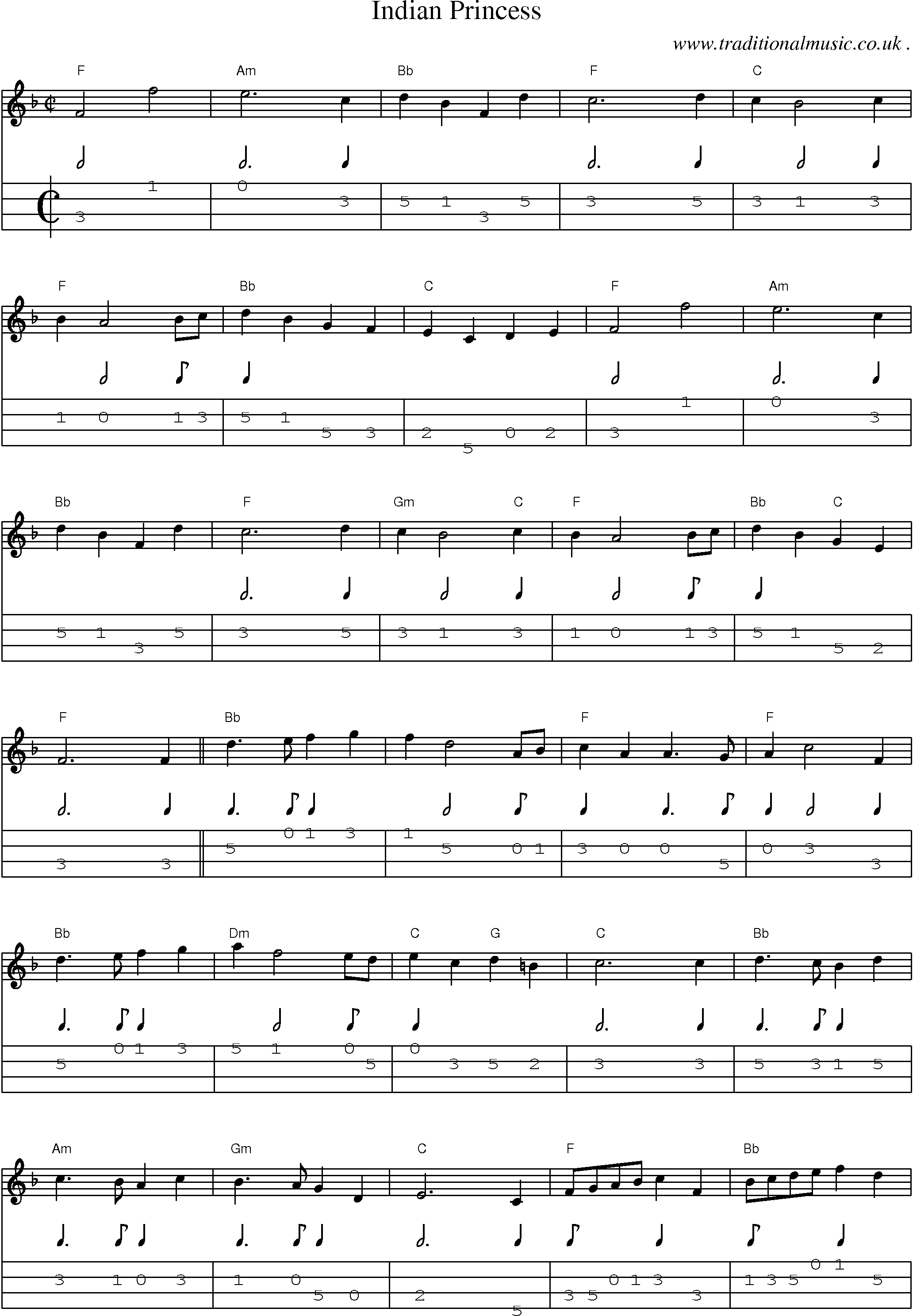 Music Score and Mandolin Tabs for Indian Princess 