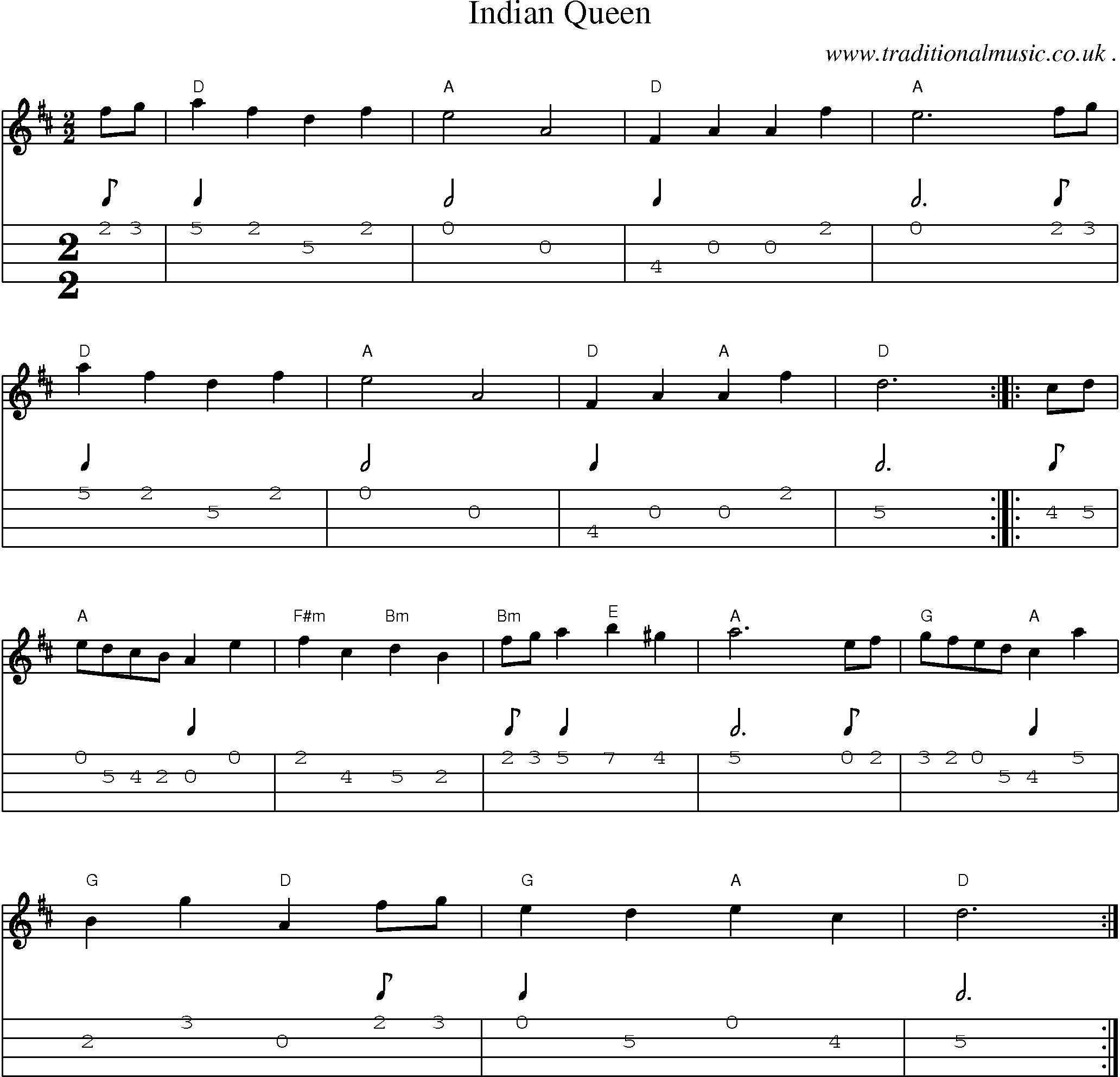 Music Score and Mandolin Tabs for Indian Queen