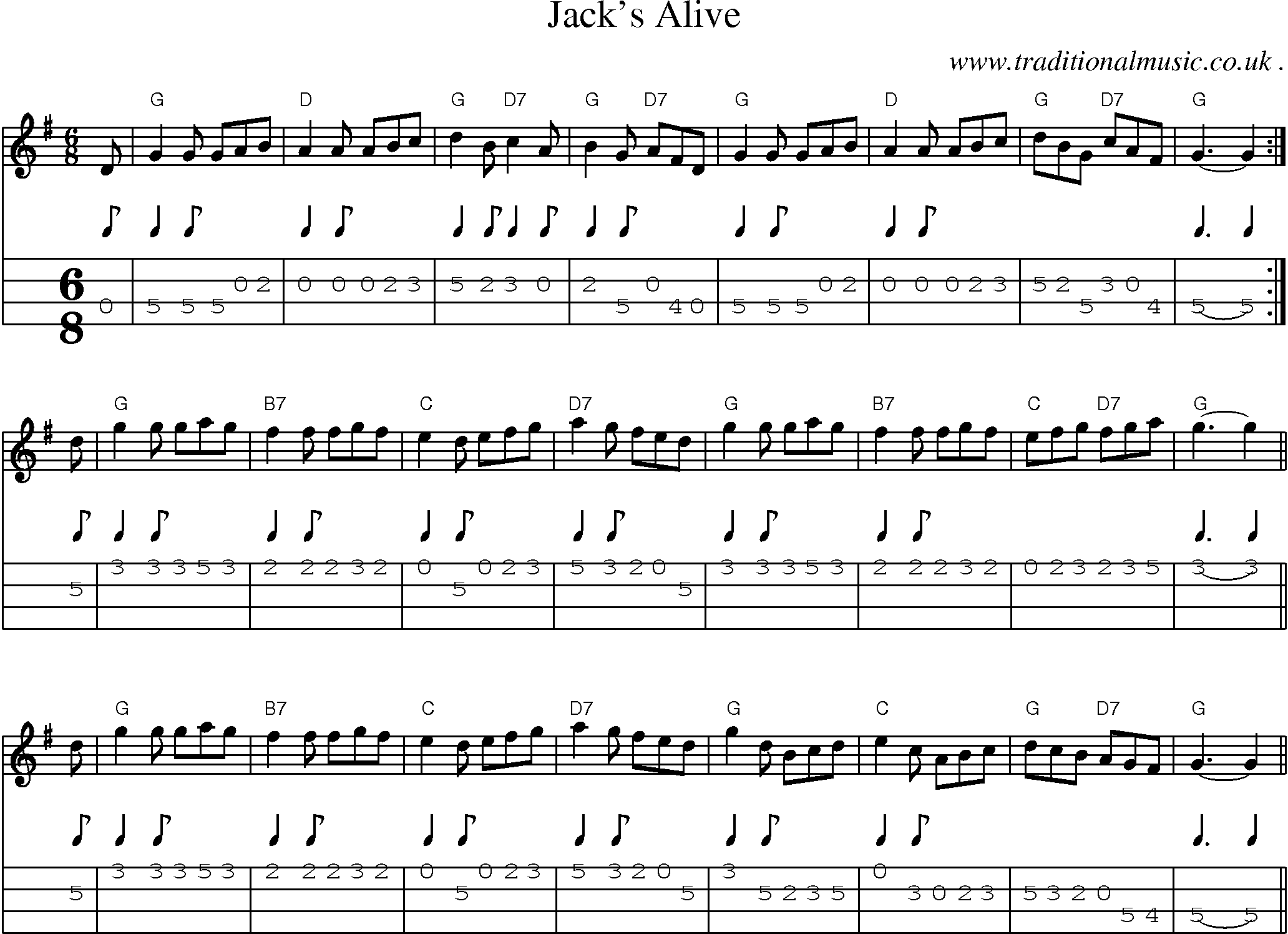 Music Score and Mandolin Tabs for Jacks Alive