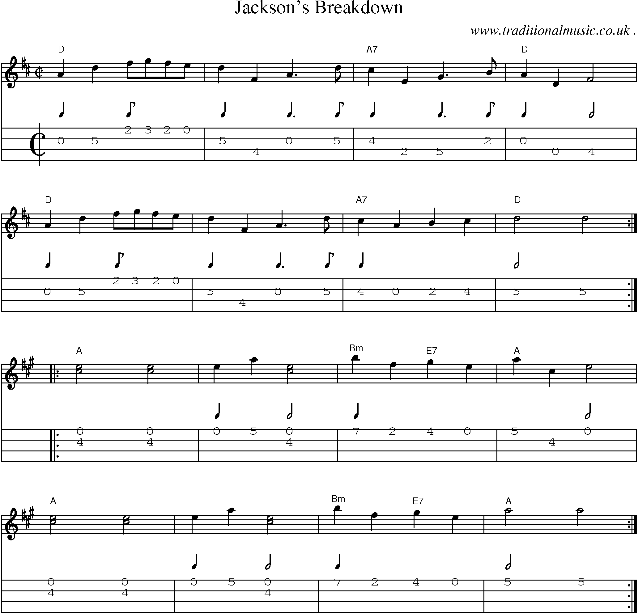 Music Score and Mandolin Tabs for Jacksons Breakdown