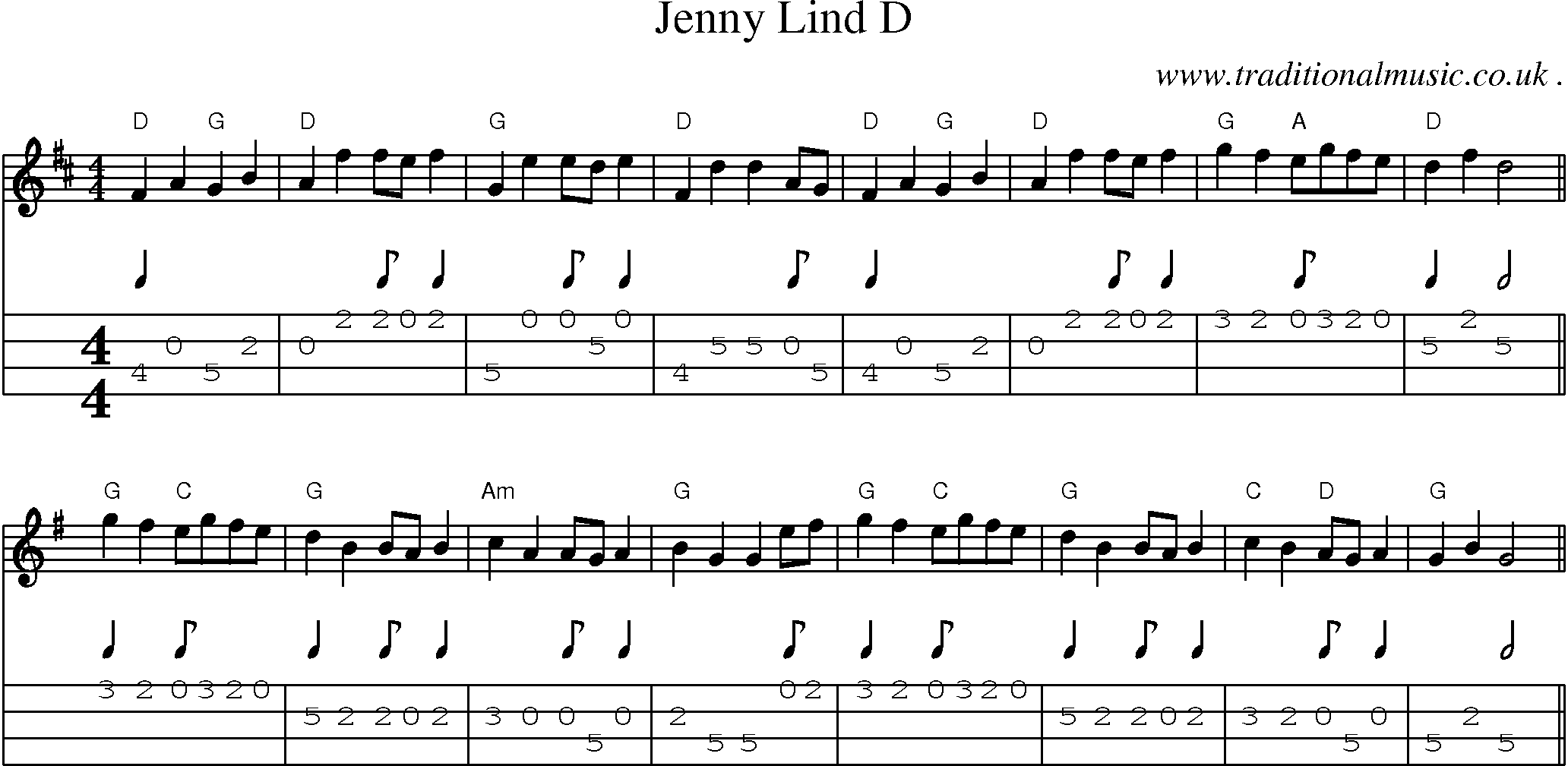 Music Score and Mandolin Tabs for Jenny Lind D