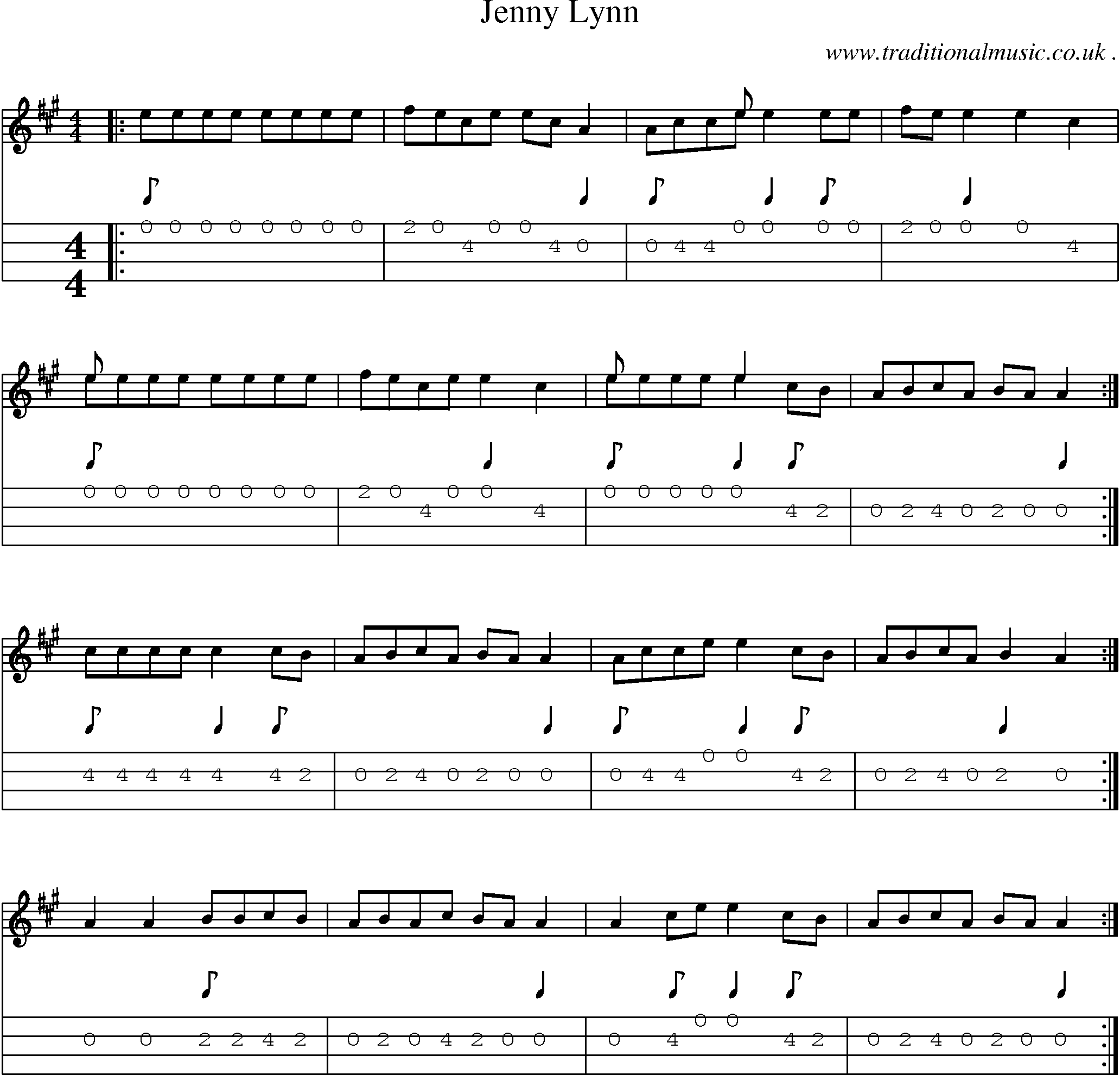 Music Score and Mandolin Tabs for Jenny Lynn