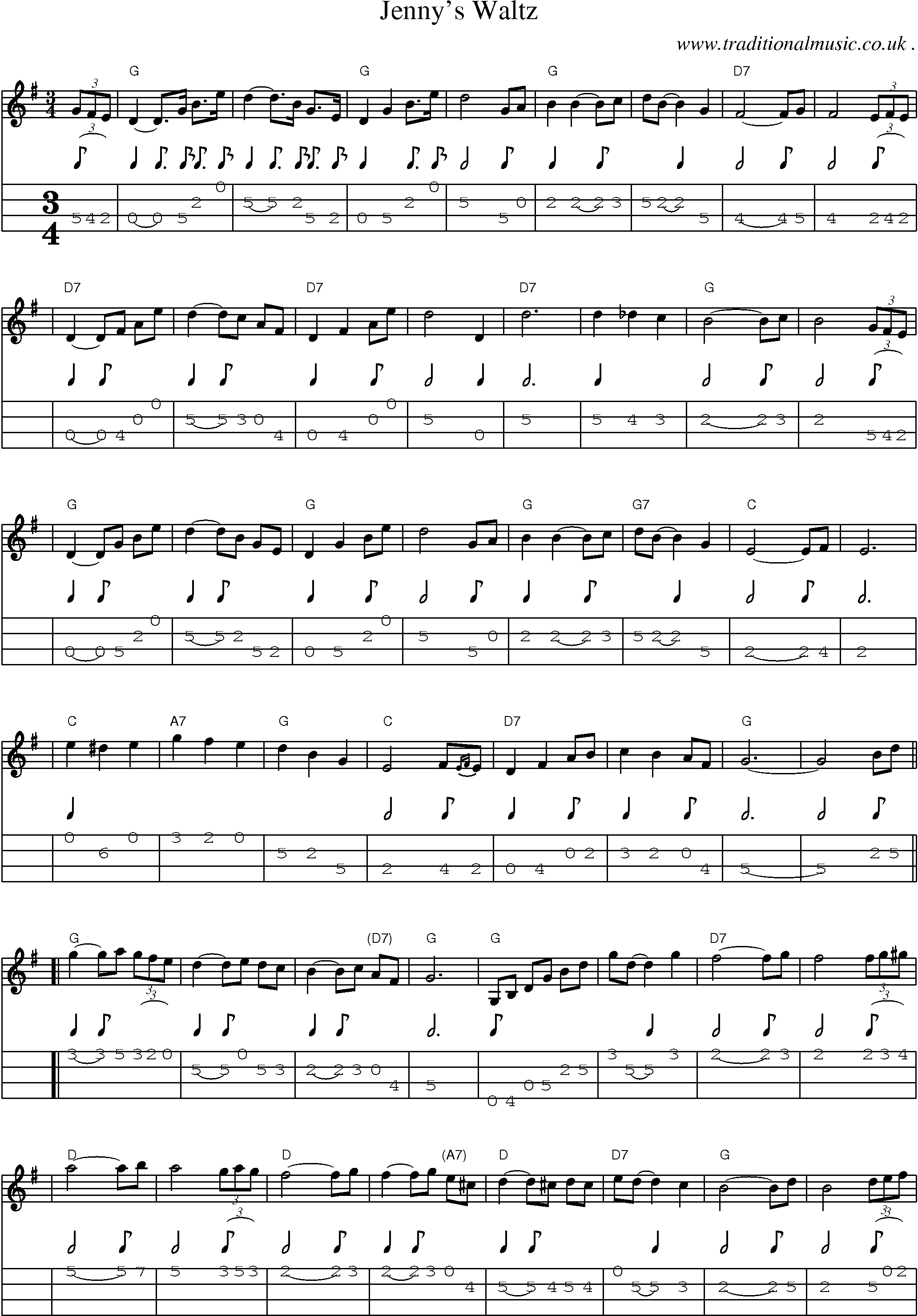 Music Score and Mandolin Tabs for Jennys Waltz