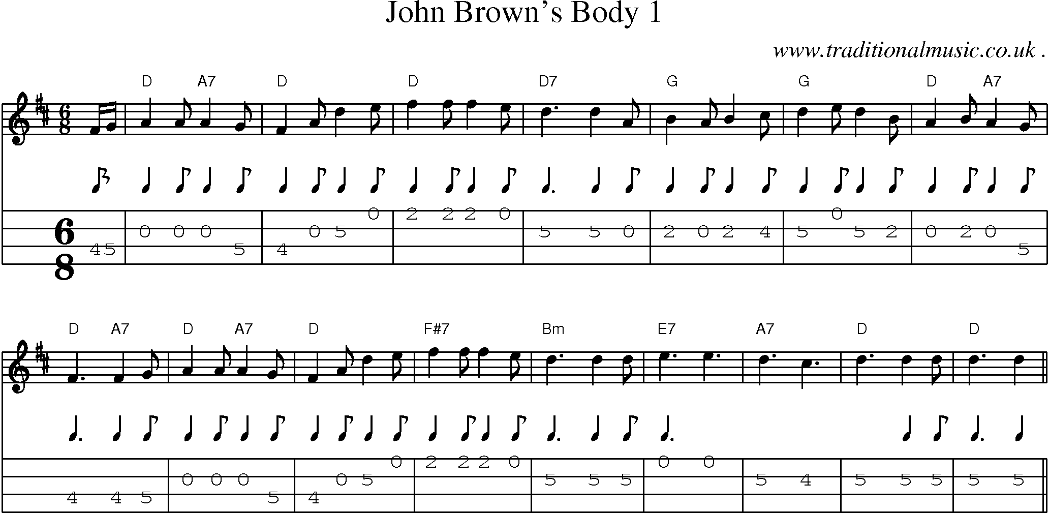 Music Score and Mandolin Tabs for John Browns Body 1