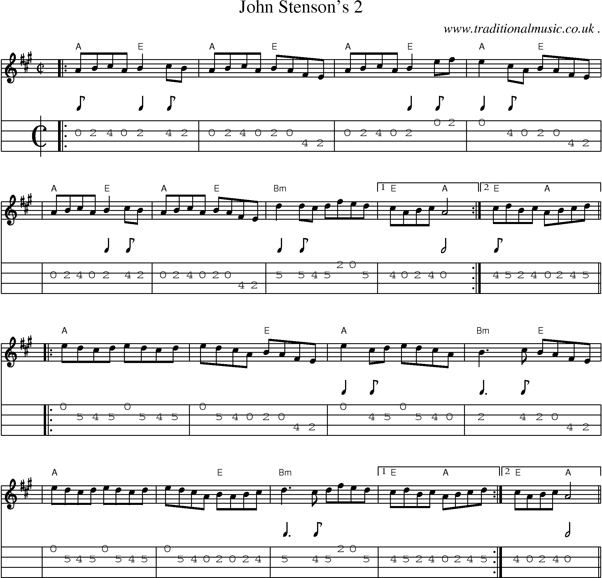 Music Score and Mandolin Tabs for John Stensons 2