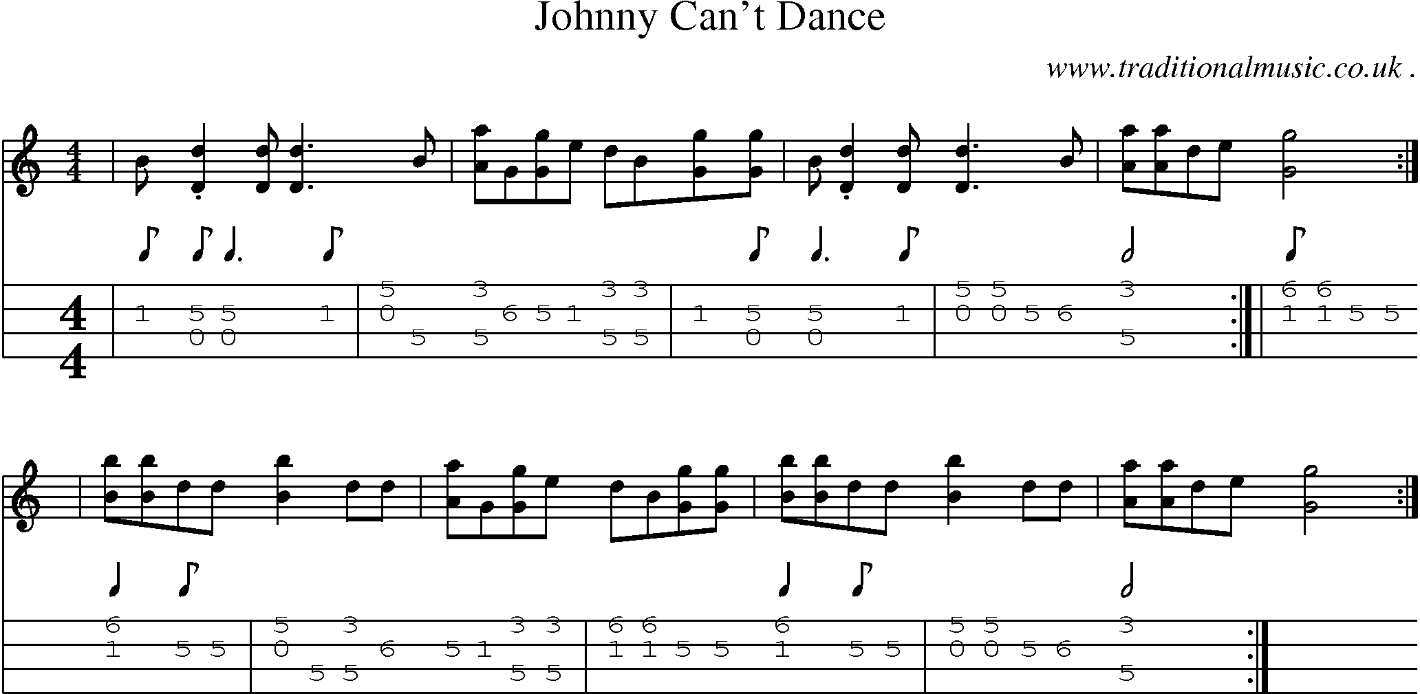 Music Score and Mandolin Tabs for Johnny Cant Dance