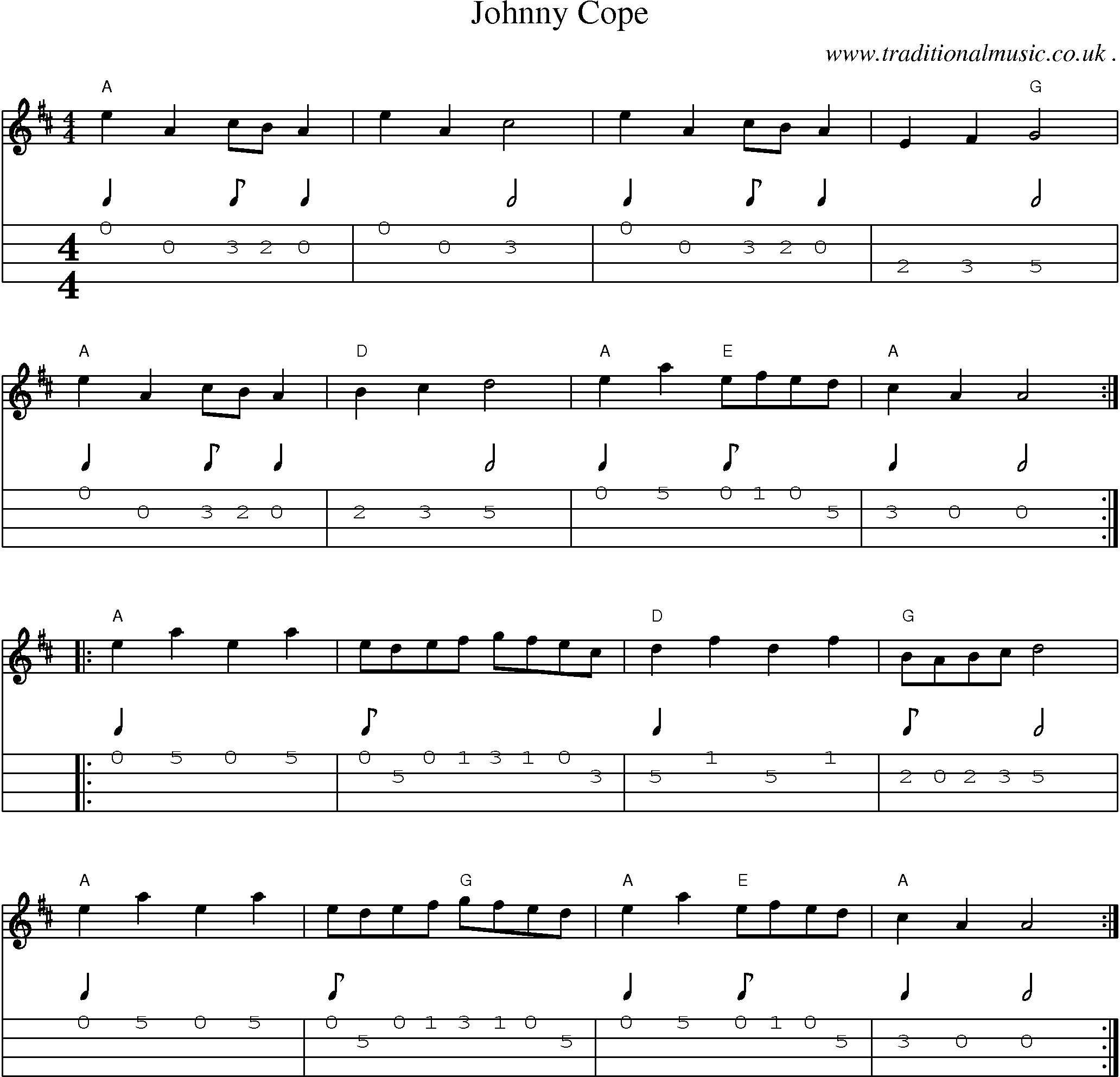 Music Score and Mandolin Tabs for Johnny Cope
