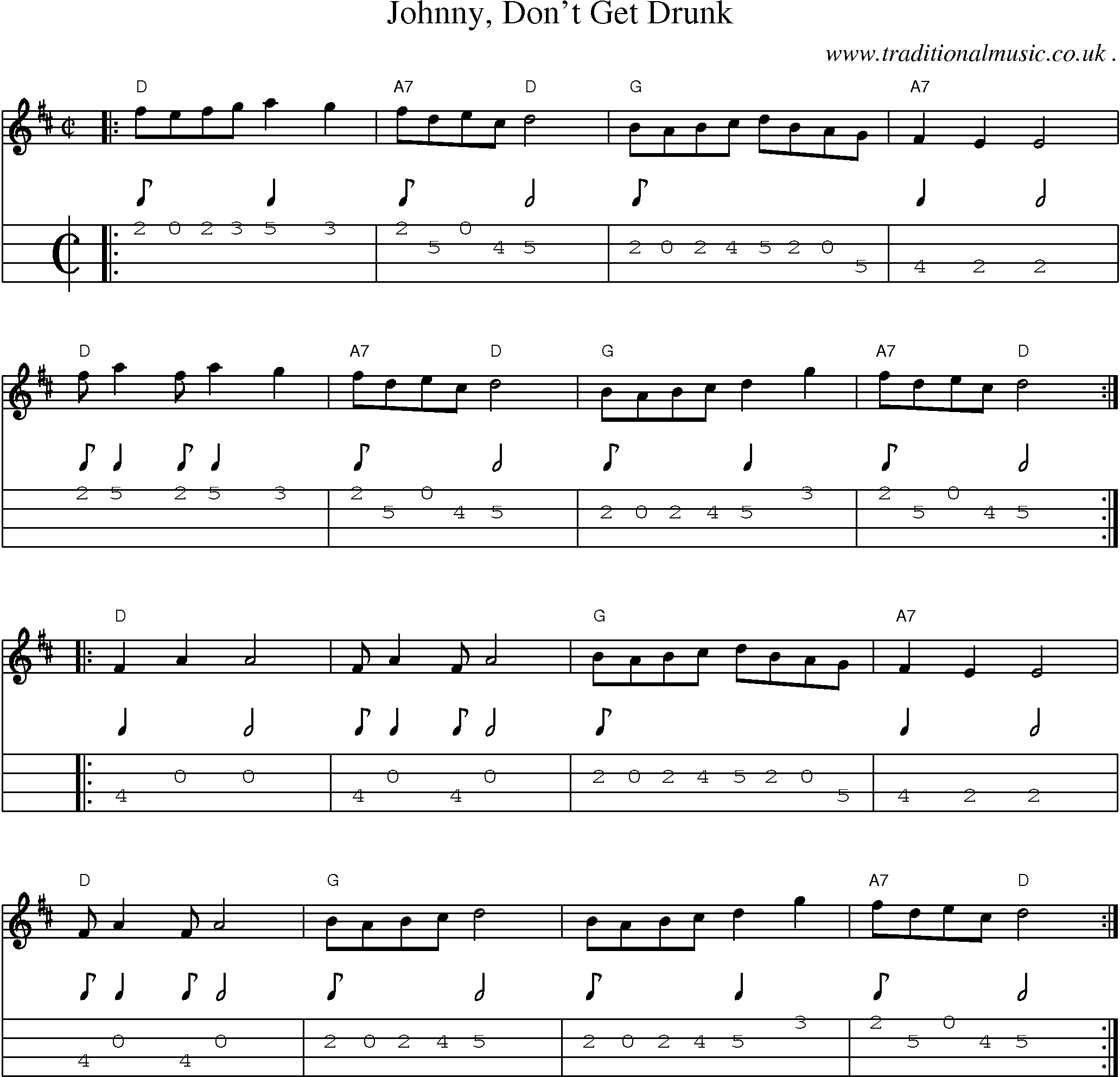 Music Score and Mandolin Tabs for Johnny Dont Get Drunk