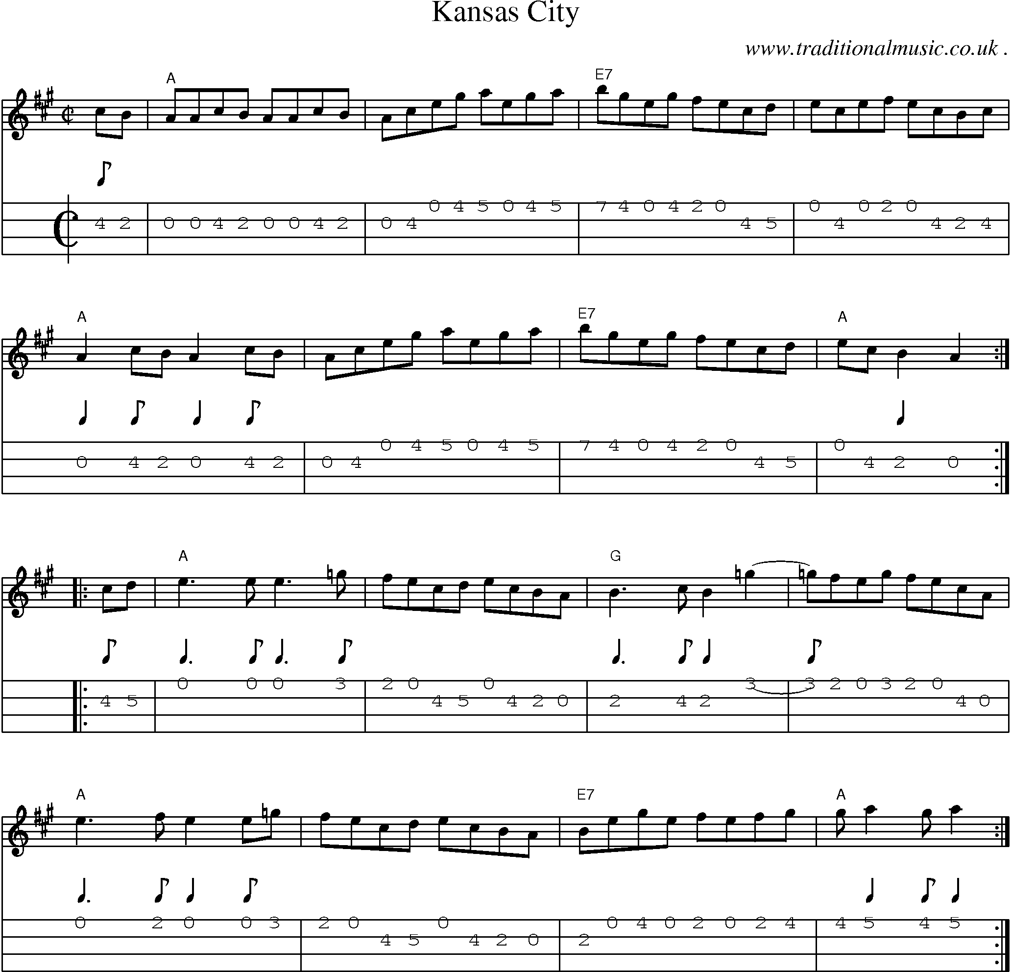 Music Score and Mandolin Tabs for Kansas City
