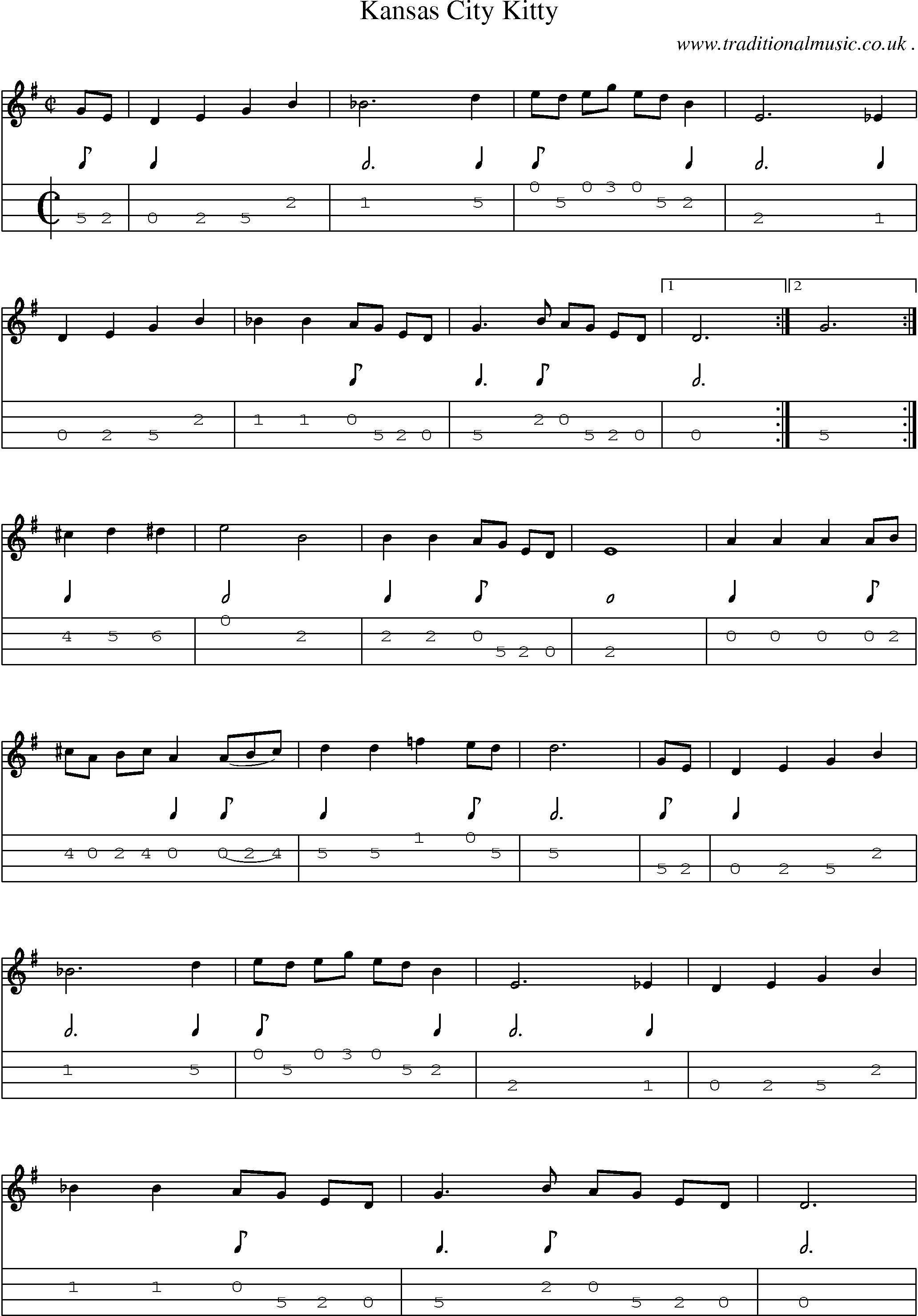 Music Score and Mandolin Tabs for Kansas City Kitty