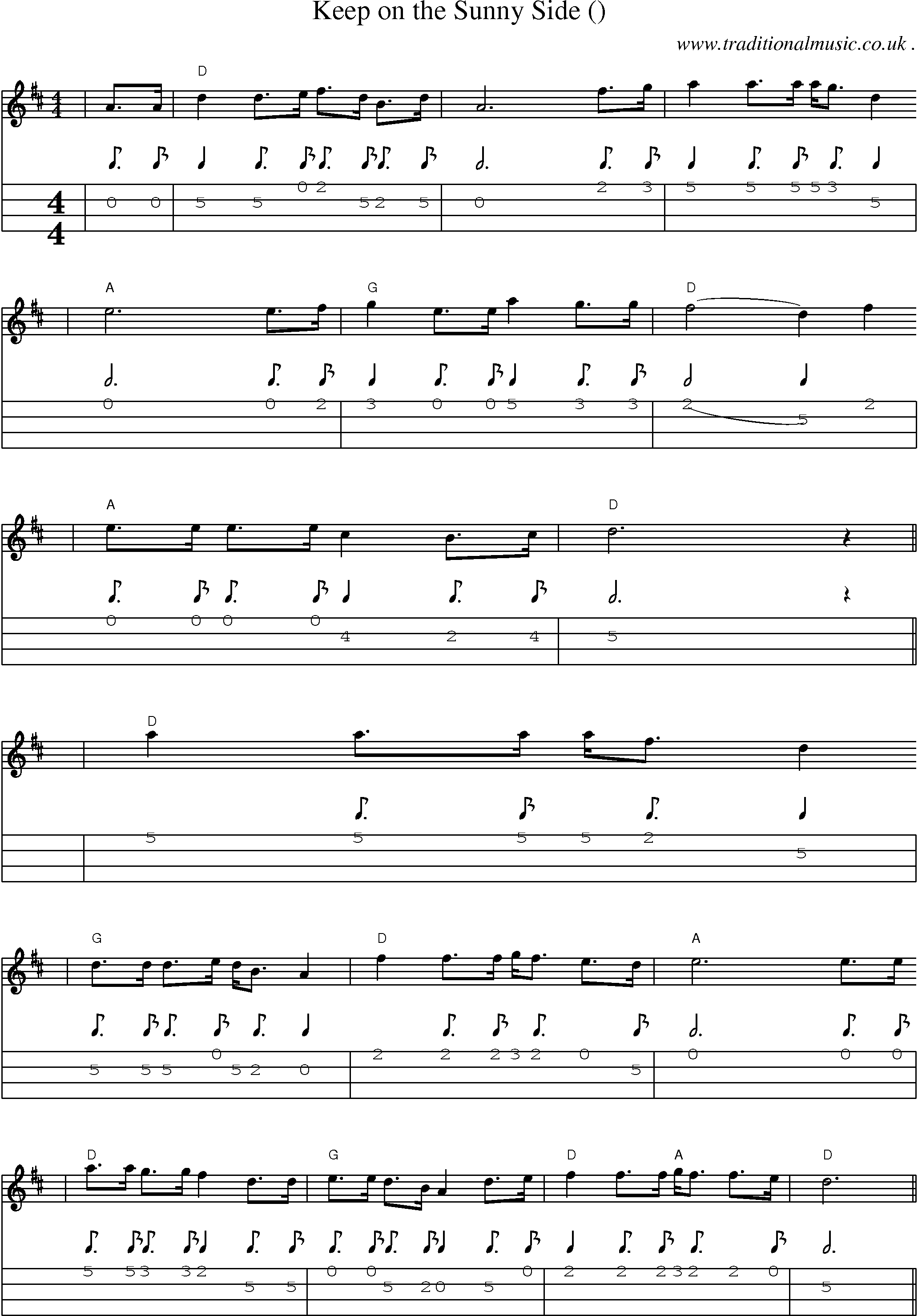 Music Score and Mandolin Tabs for Keep On The Sunny Side ()