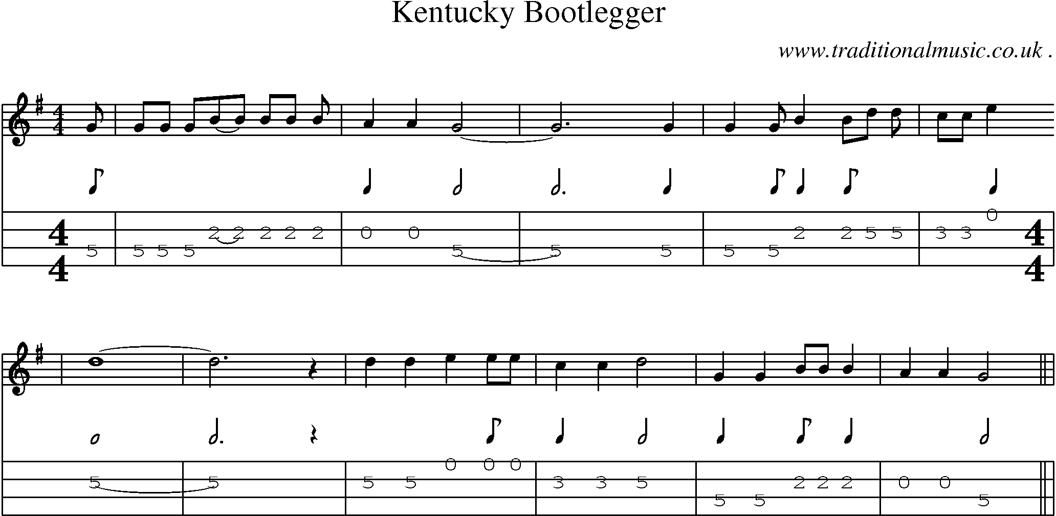 Music Score and Mandolin Tabs for Kentucky Bootlegger