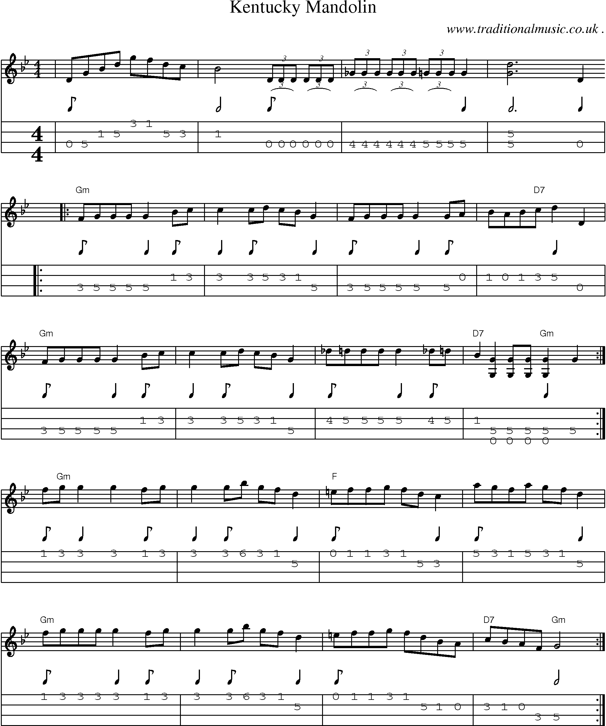 Music Score and Mandolin Tabs for Kentucky Mandolin