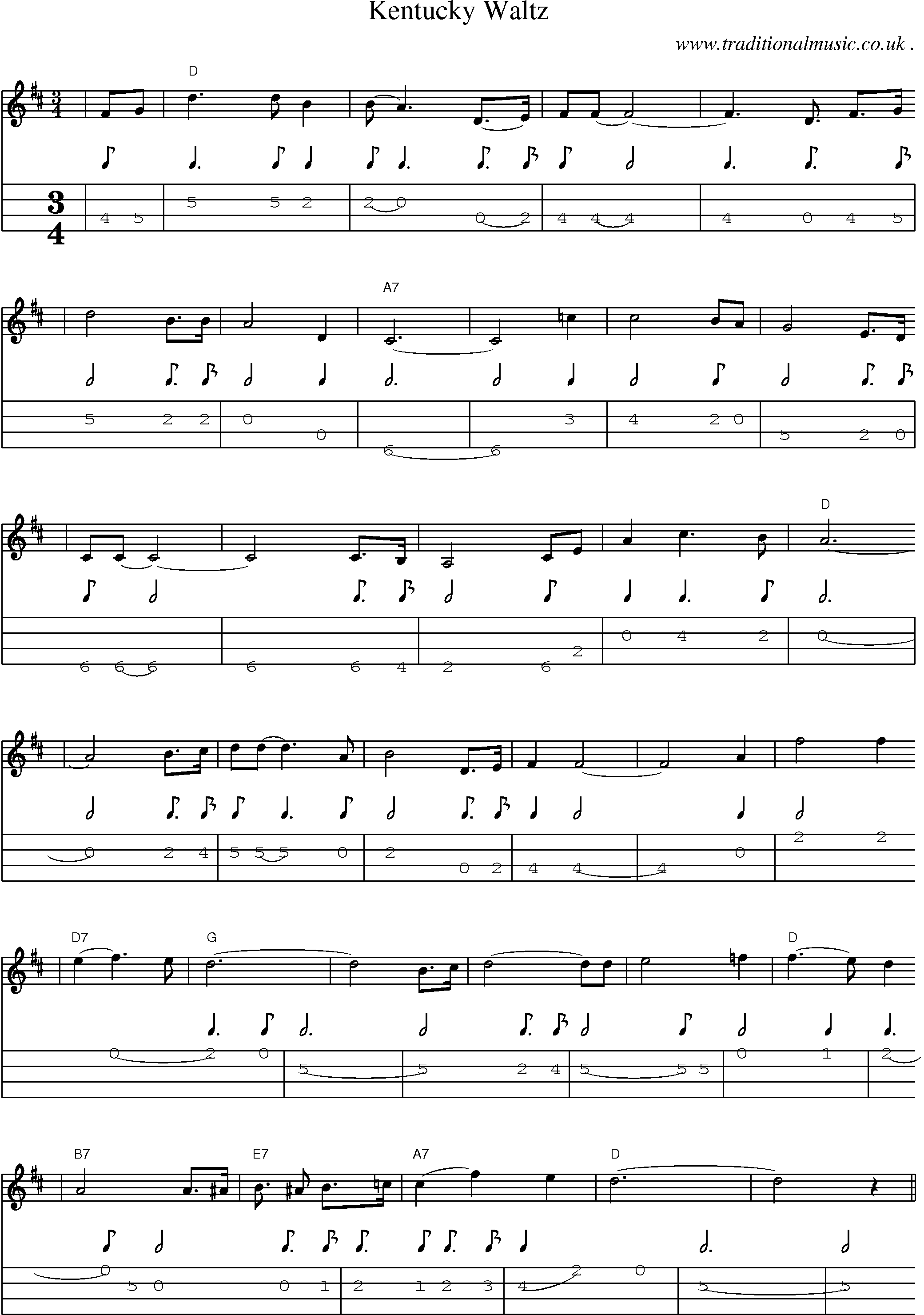 Music Score and Mandolin Tabs for Kentucky Waltz