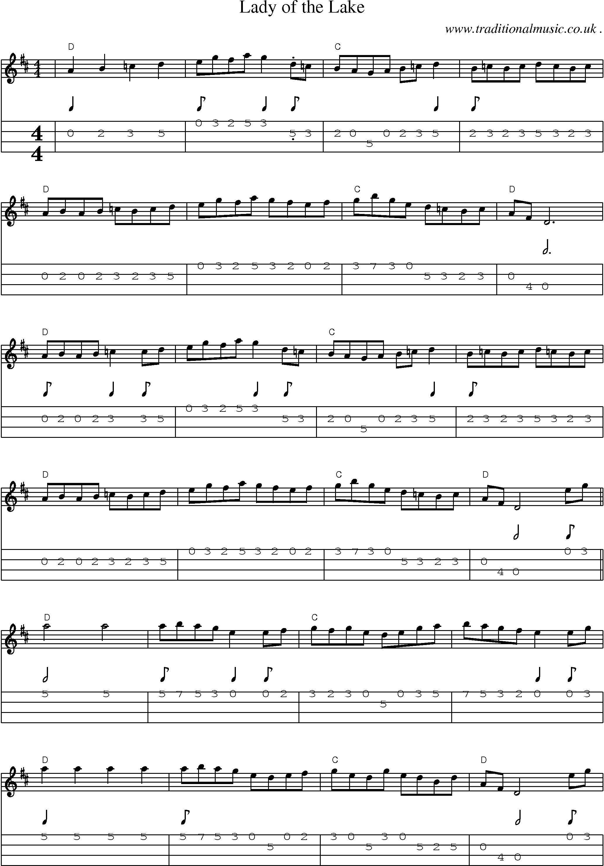 Music Score and Mandolin Tabs for Lady Of The Lake
