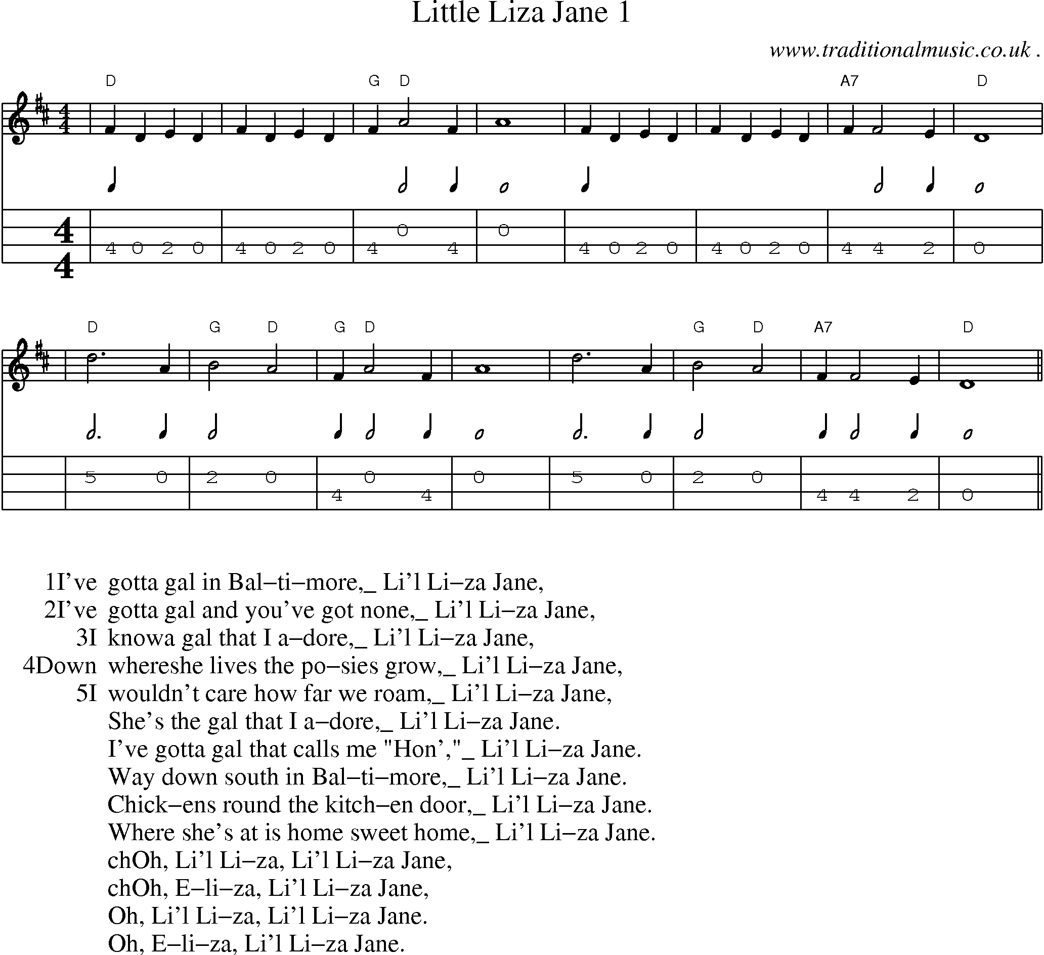 Music Score and Mandolin Tabs for Little Liza Jane 1