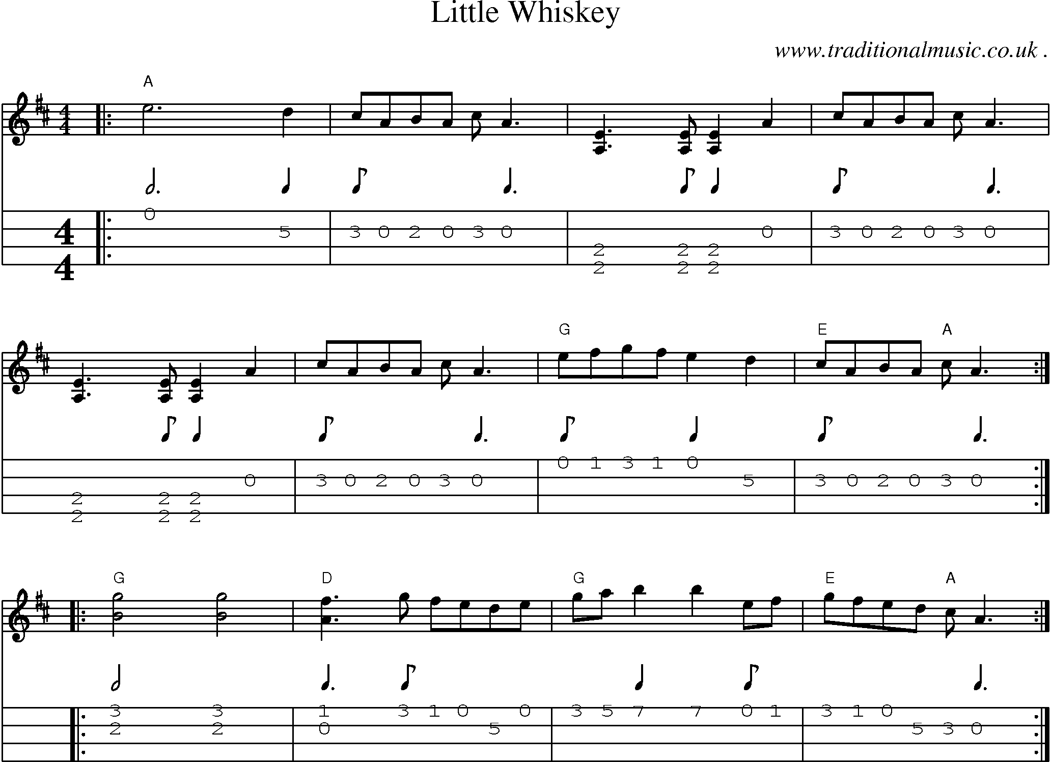 Music Score and Mandolin Tabs for Little Whiskey