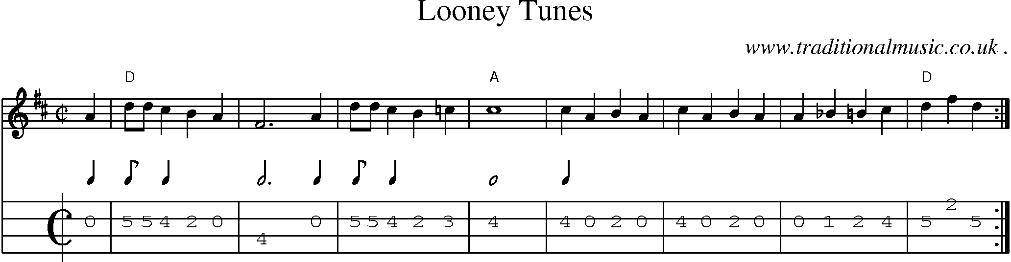 Music Score and Mandolin Tabs for Looney Tunes