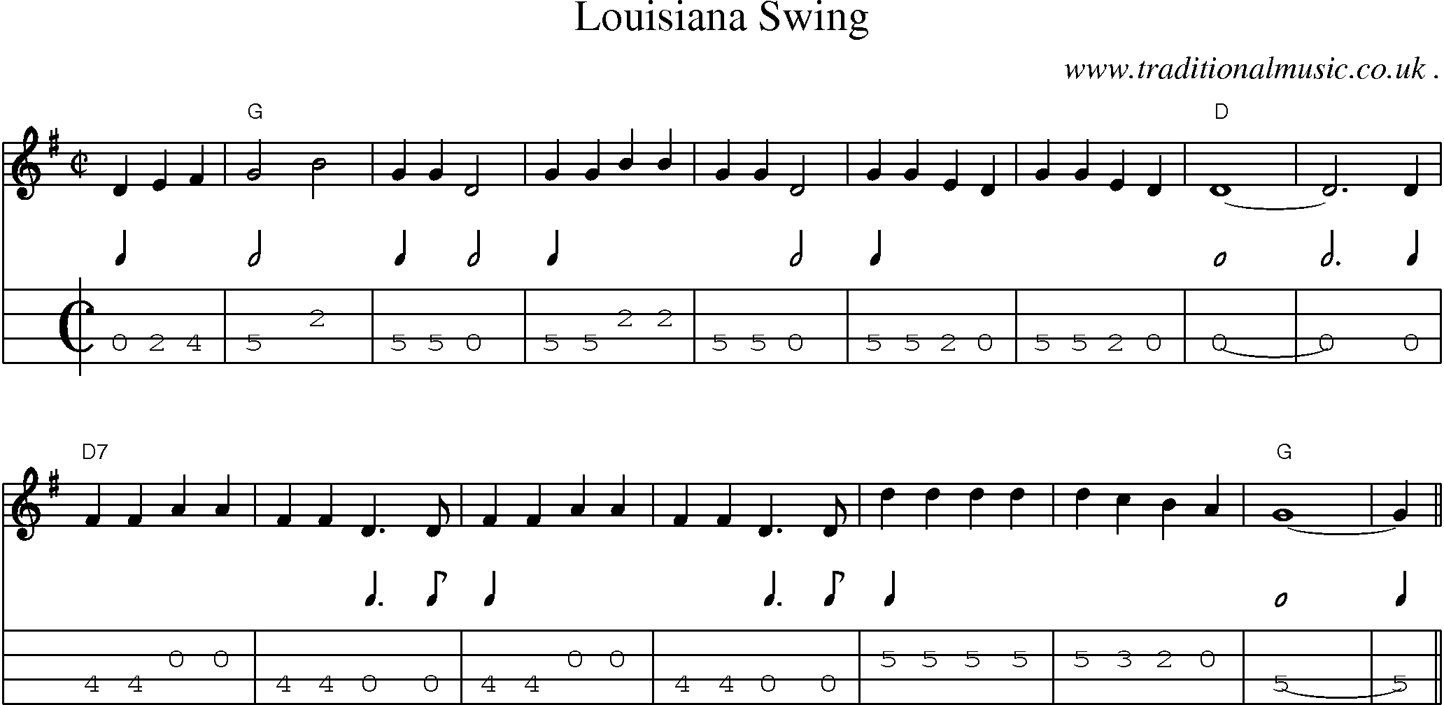 Music Score and Mandolin Tabs for Louisiana Swing