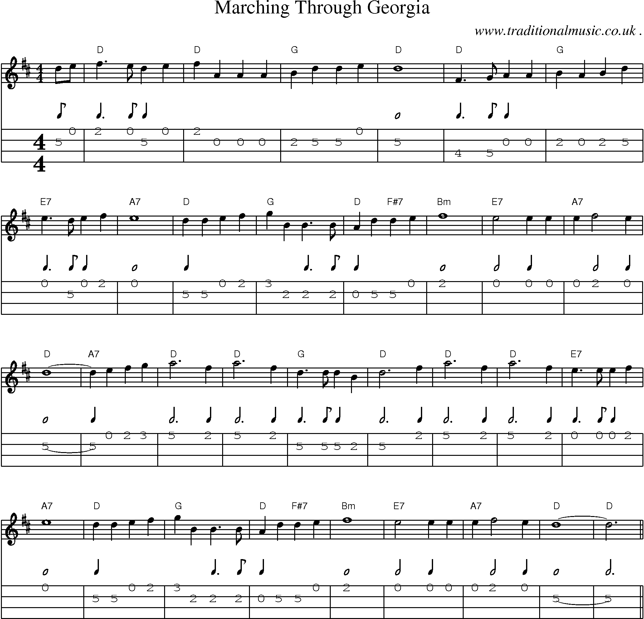 Music Score and Mandolin Tabs for Marching Through Georgia