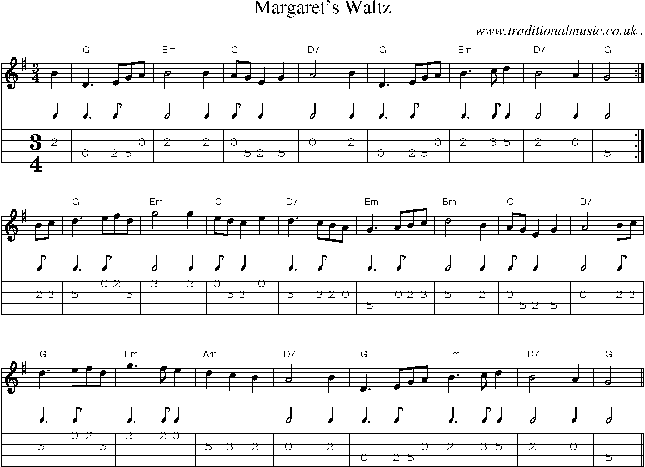 Music Score and Mandolin Tabs for Margarets Waltz