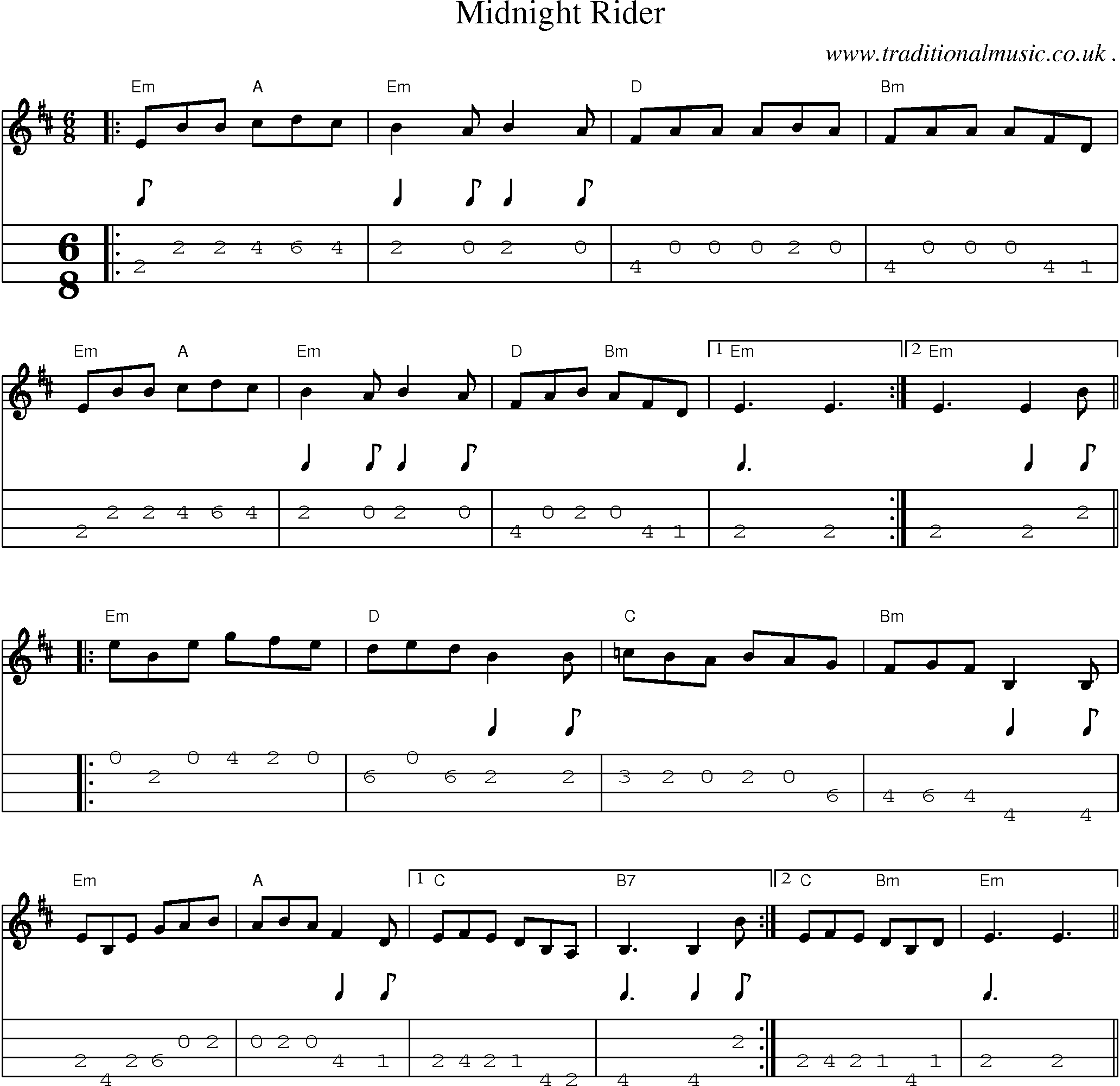 Music Score and Mandolin Tabs for Midnight Rider