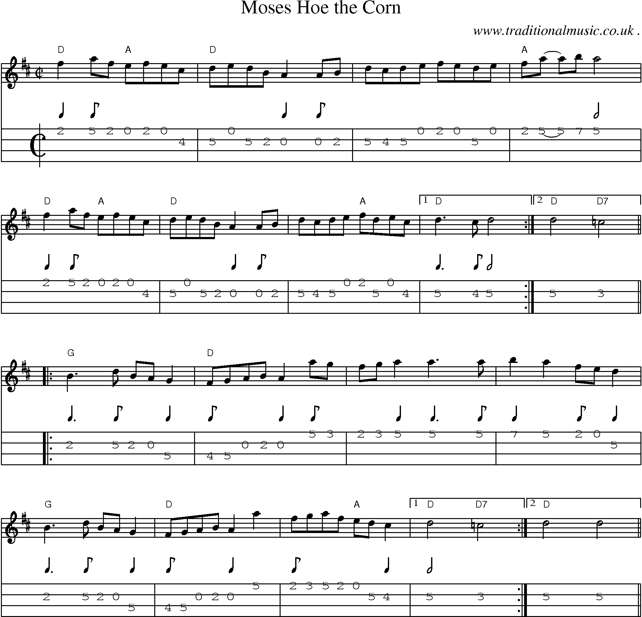 Music Score and Mandolin Tabs for Moses Hoe The Corn