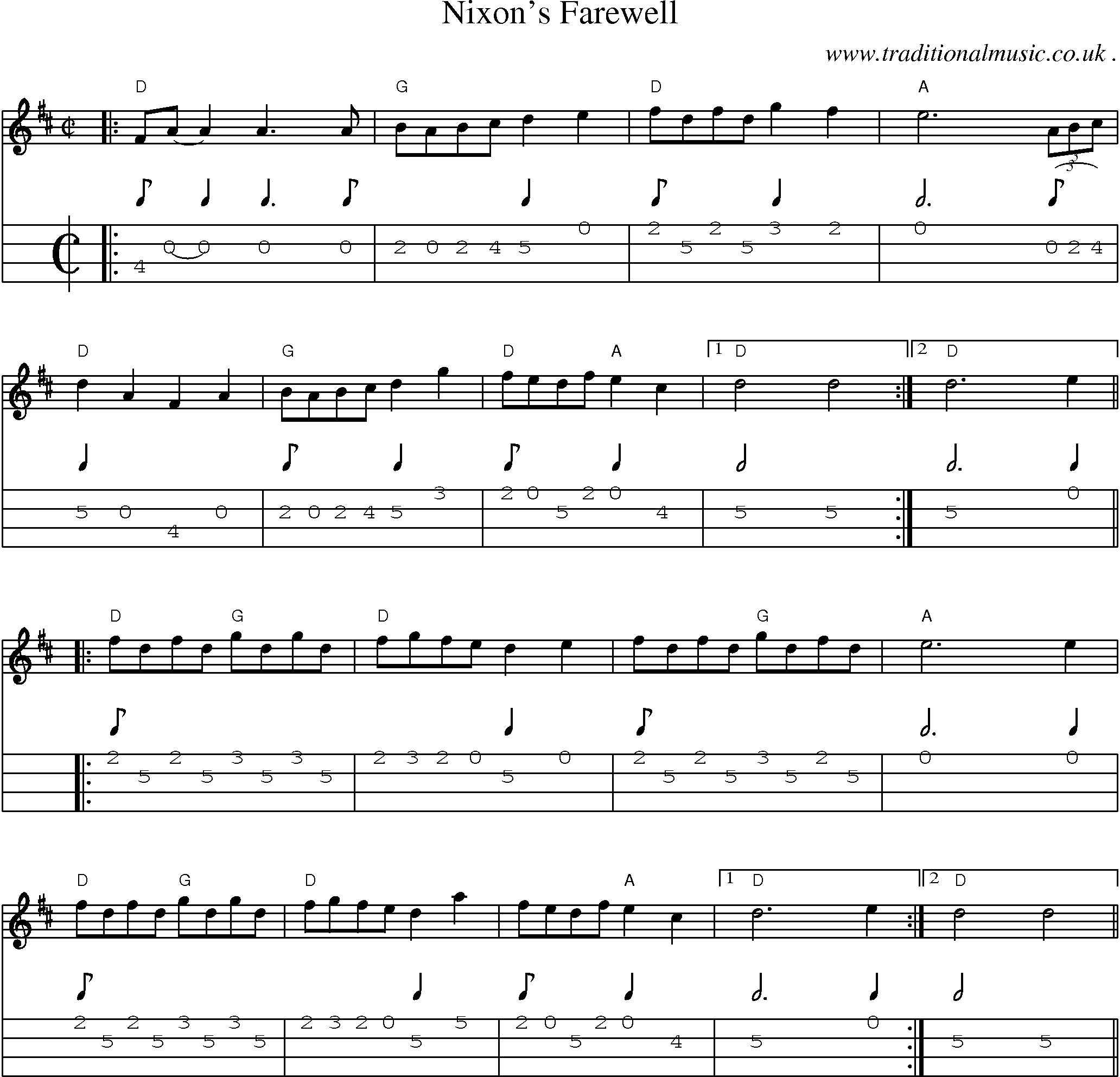 Music Score and Mandolin Tabs for Nixons Farewell