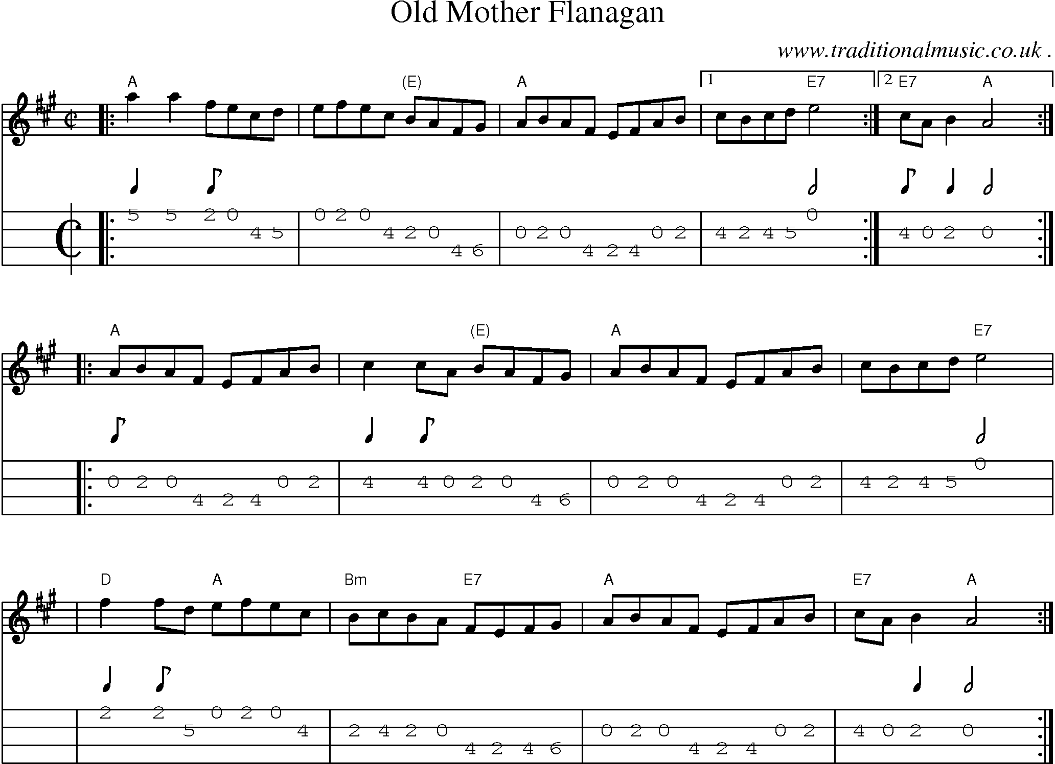 Music Score and Mandolin Tabs for Old Mother Flanagan