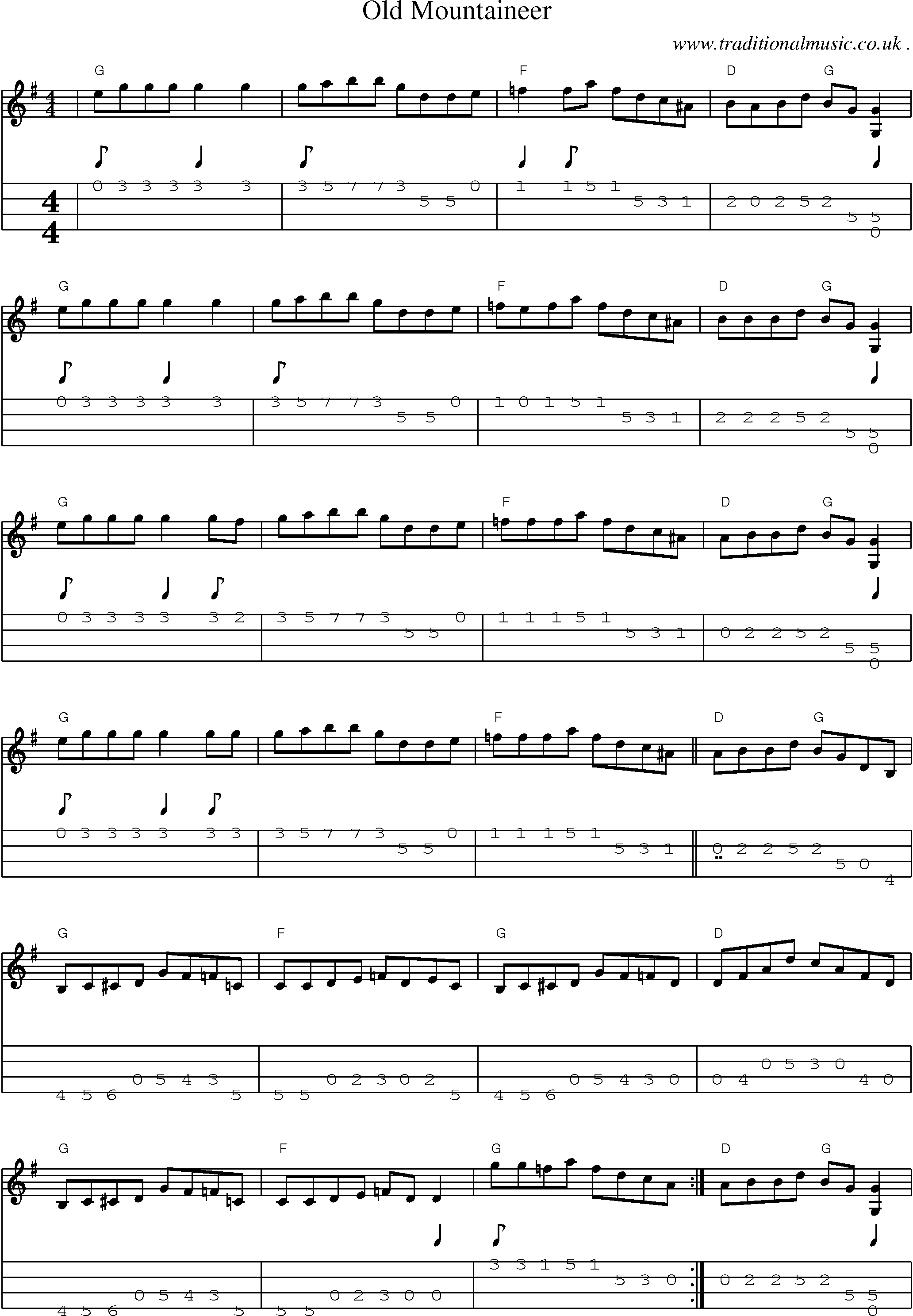 Music Score and Mandolin Tabs for Old Mountaineer