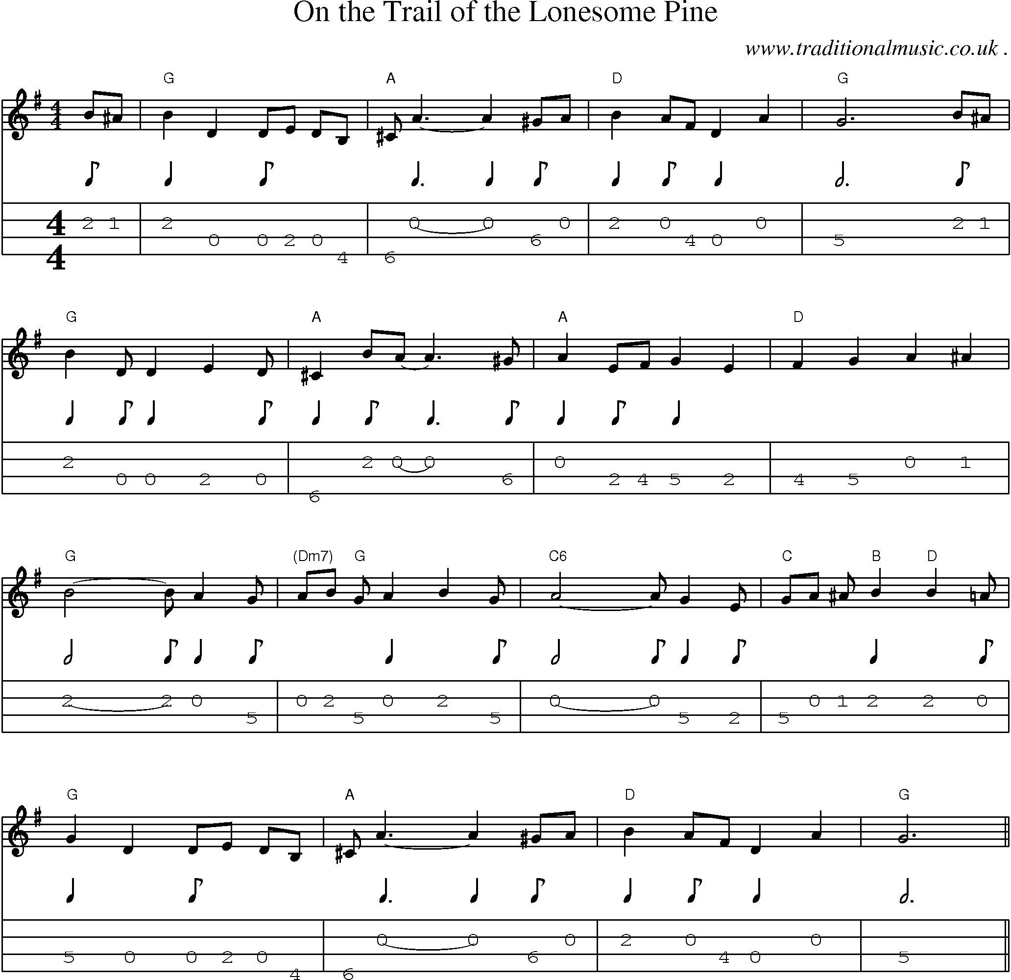 Music Score and Mandolin Tabs for On The Trail Of The Lonesome Pine