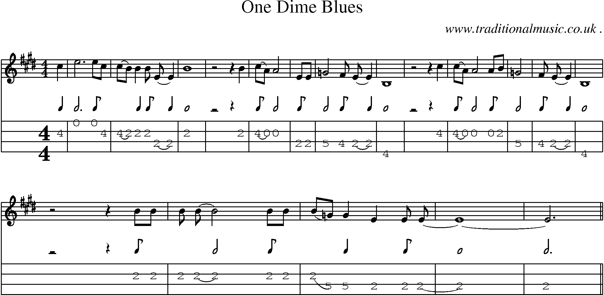 Music Score and Mandolin Tabs for One Dime Blues