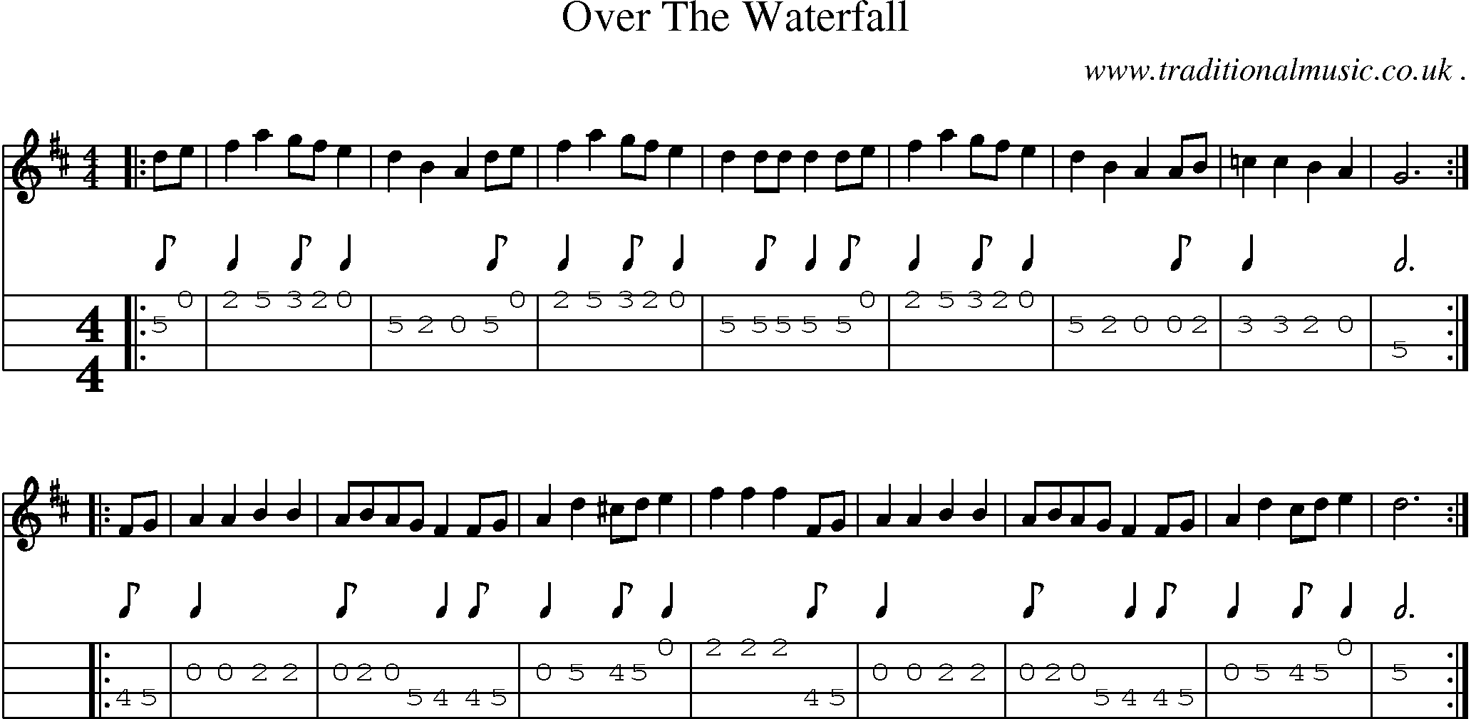 Music Score and Mandolin Tabs for Over The Waterfall