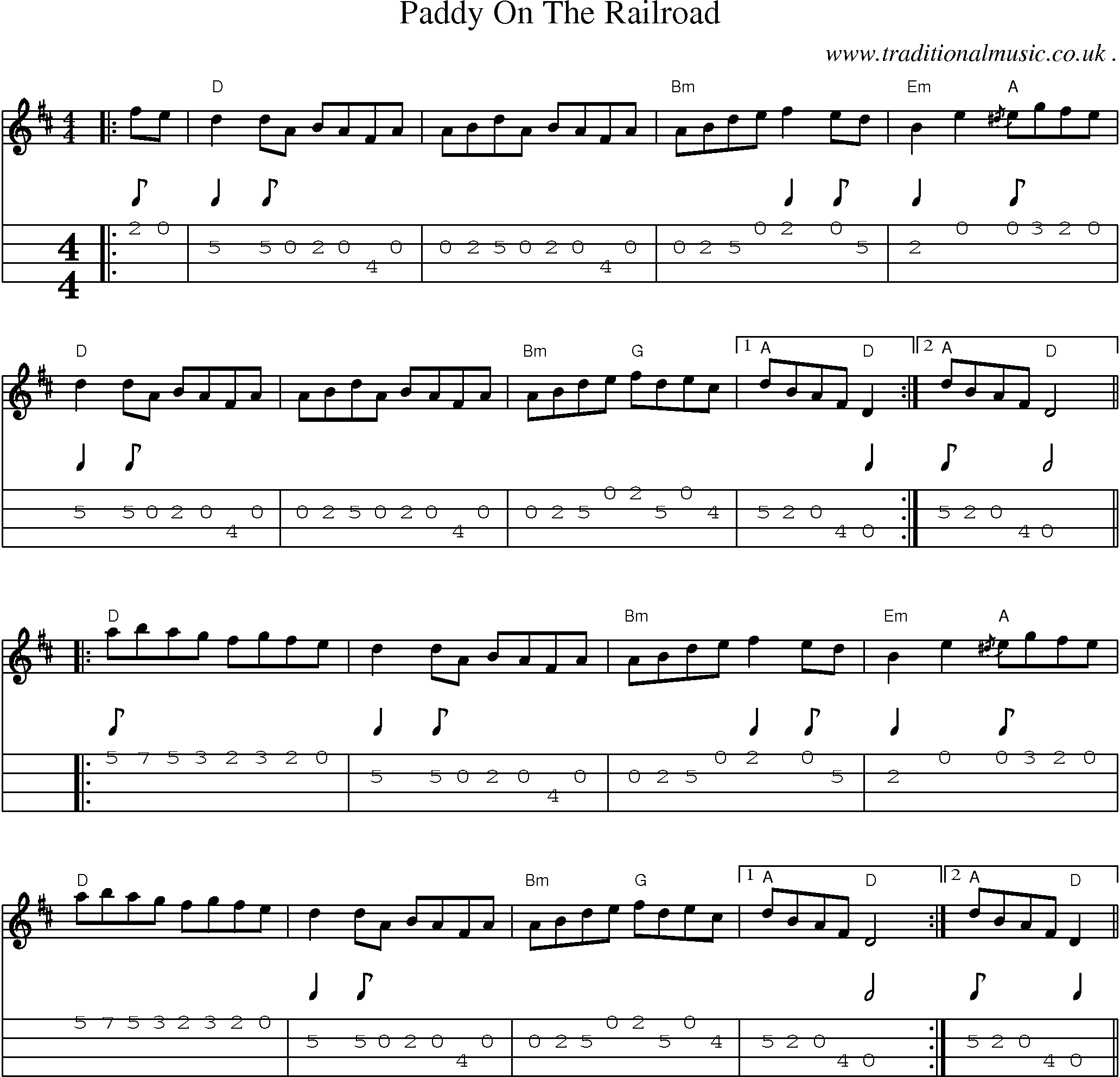Music Score and Mandolin Tabs for Paddy On The Railroad