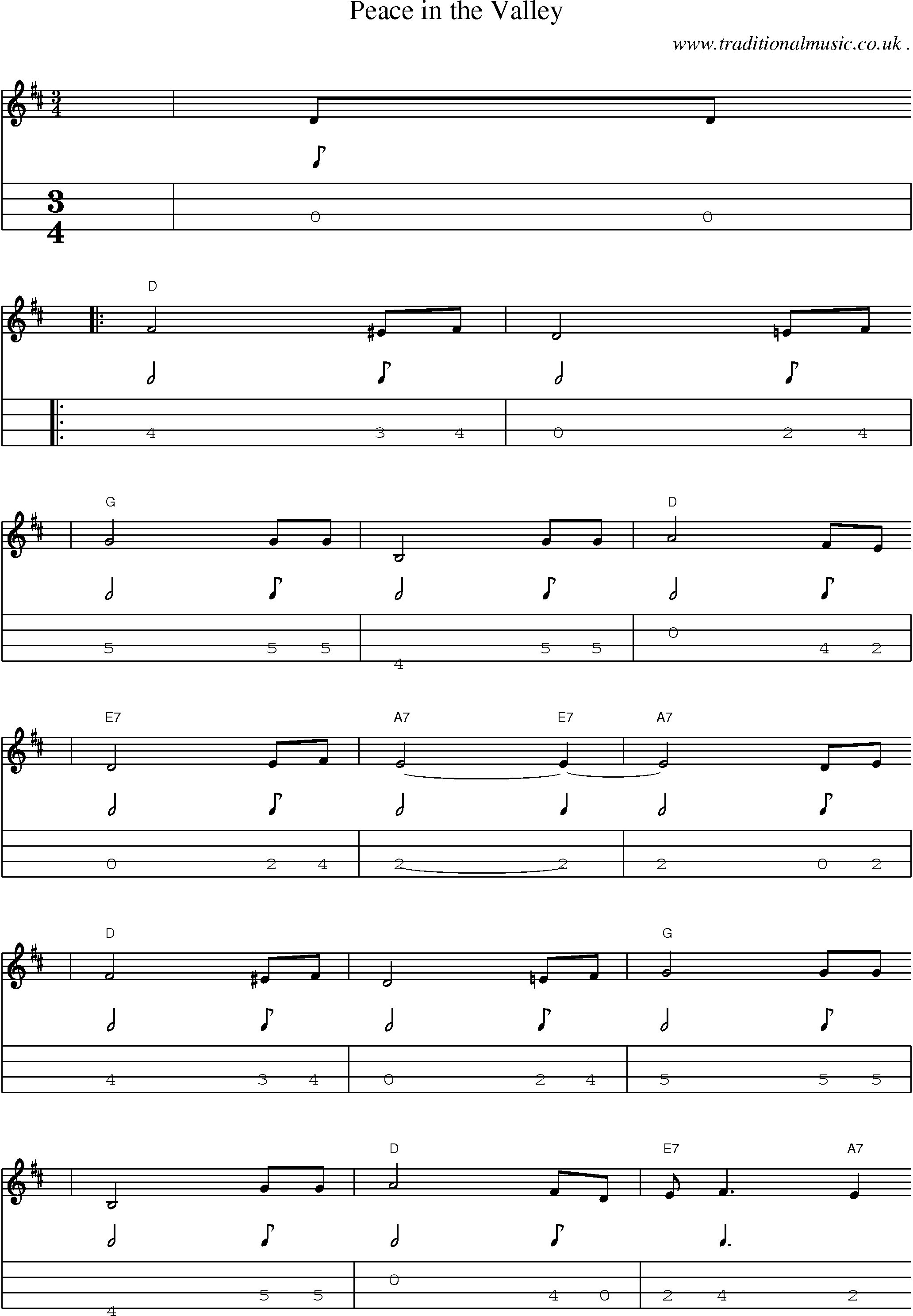 Music Score and Mandolin Tabs for Peace In The Valley