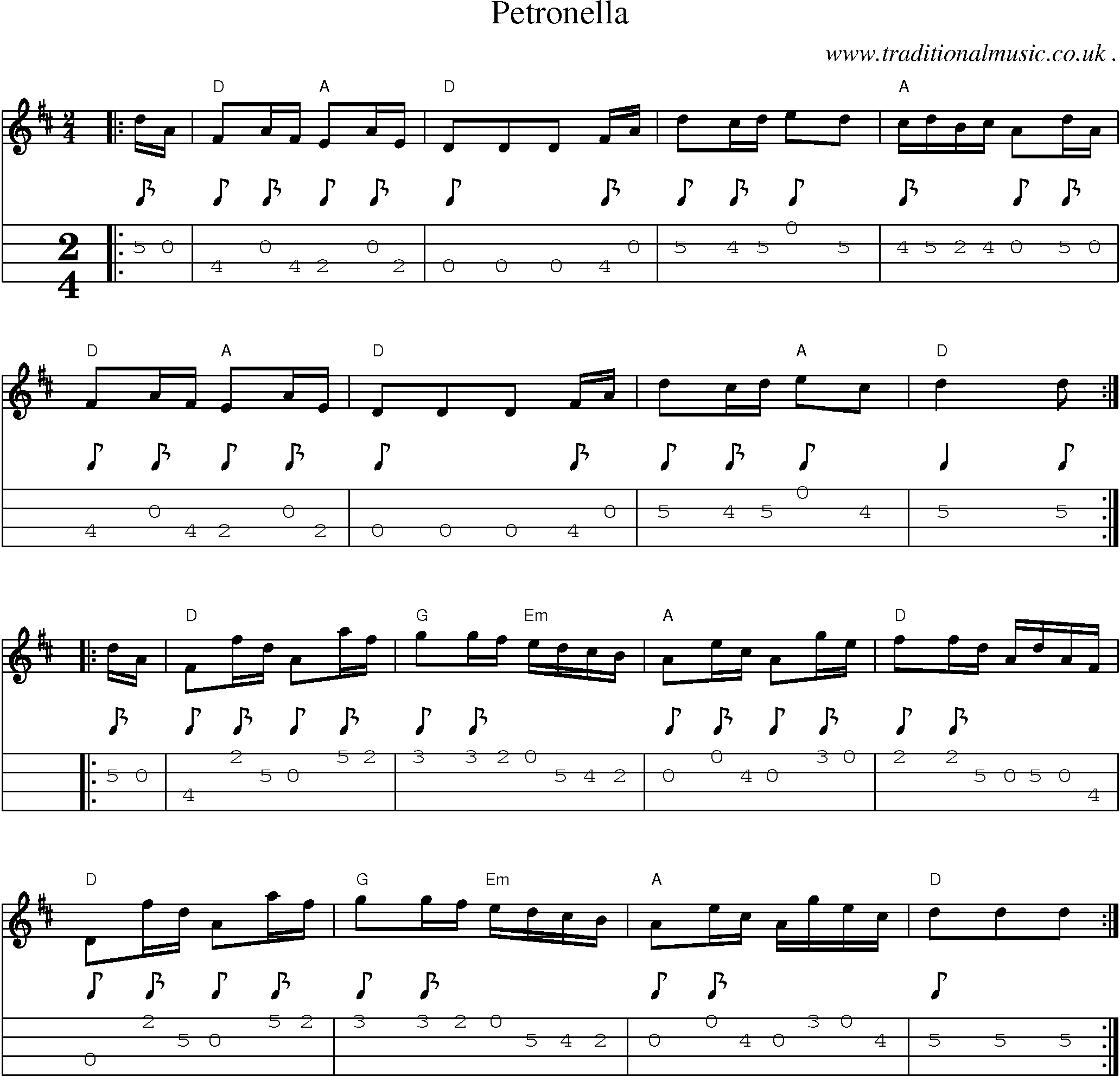 Music Score and Mandolin Tabs for Petronella