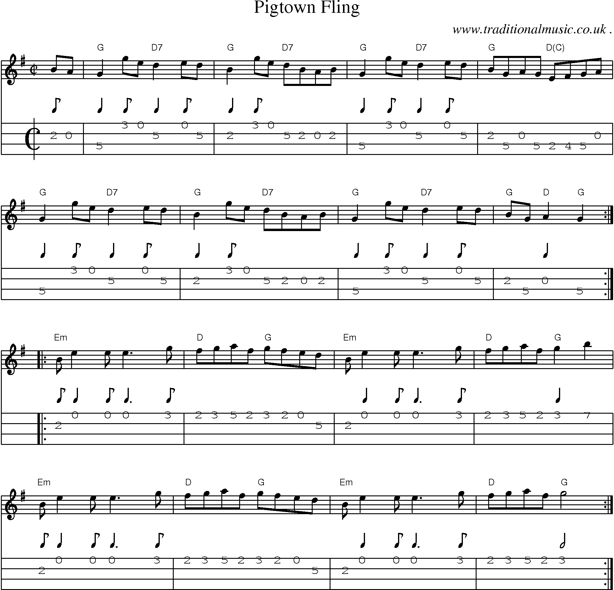 Music Score and Mandolin Tabs for Pigtown Fling