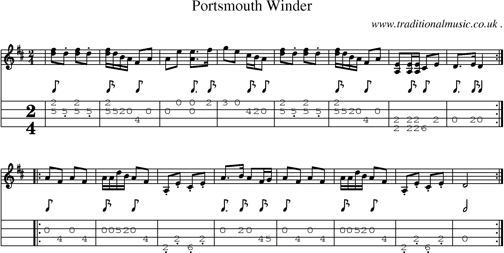 Music Score and Mandolin Tabs for Portsmouth Winder