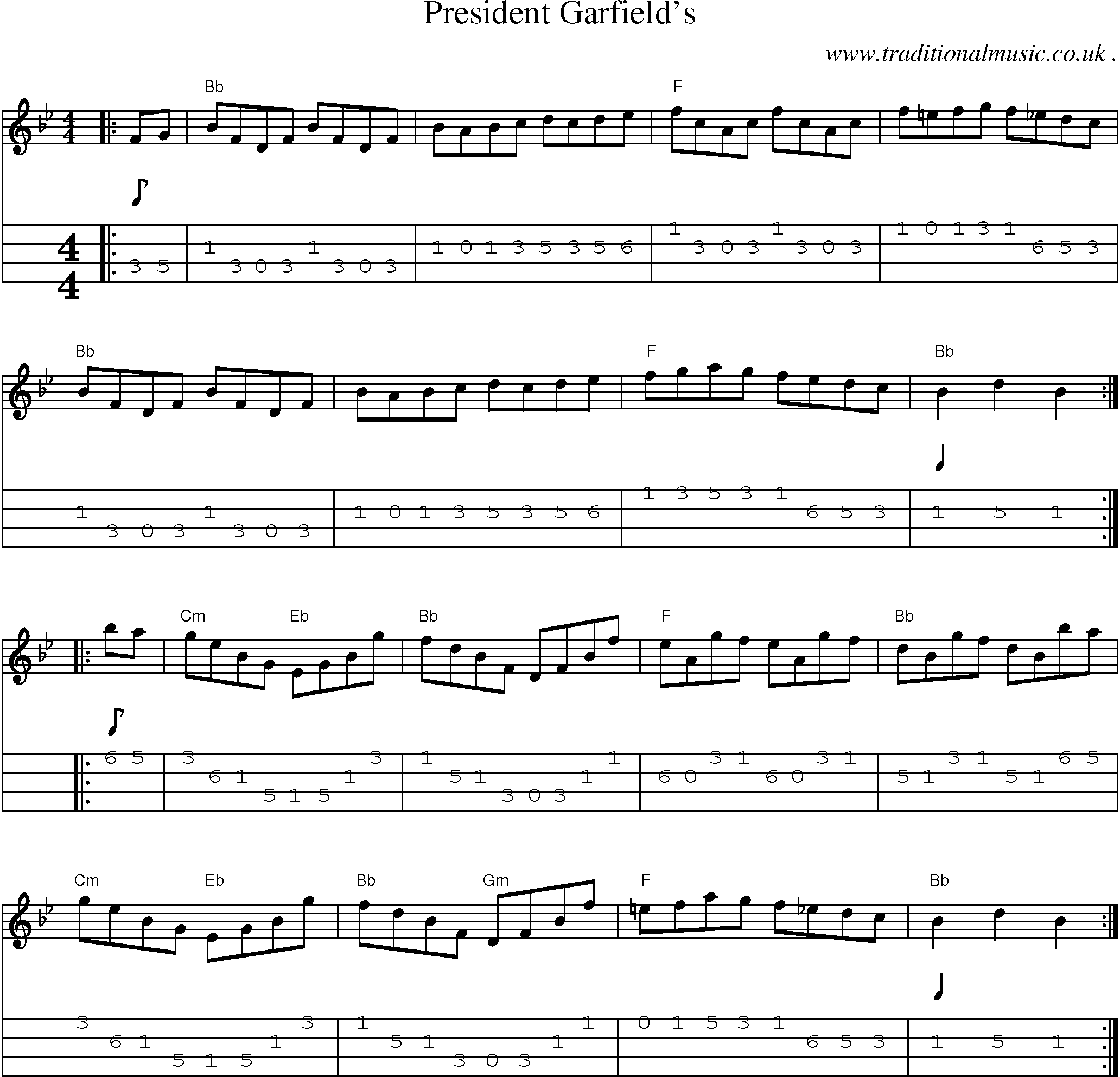 Music Score and Mandolin Tabs for President Garfields