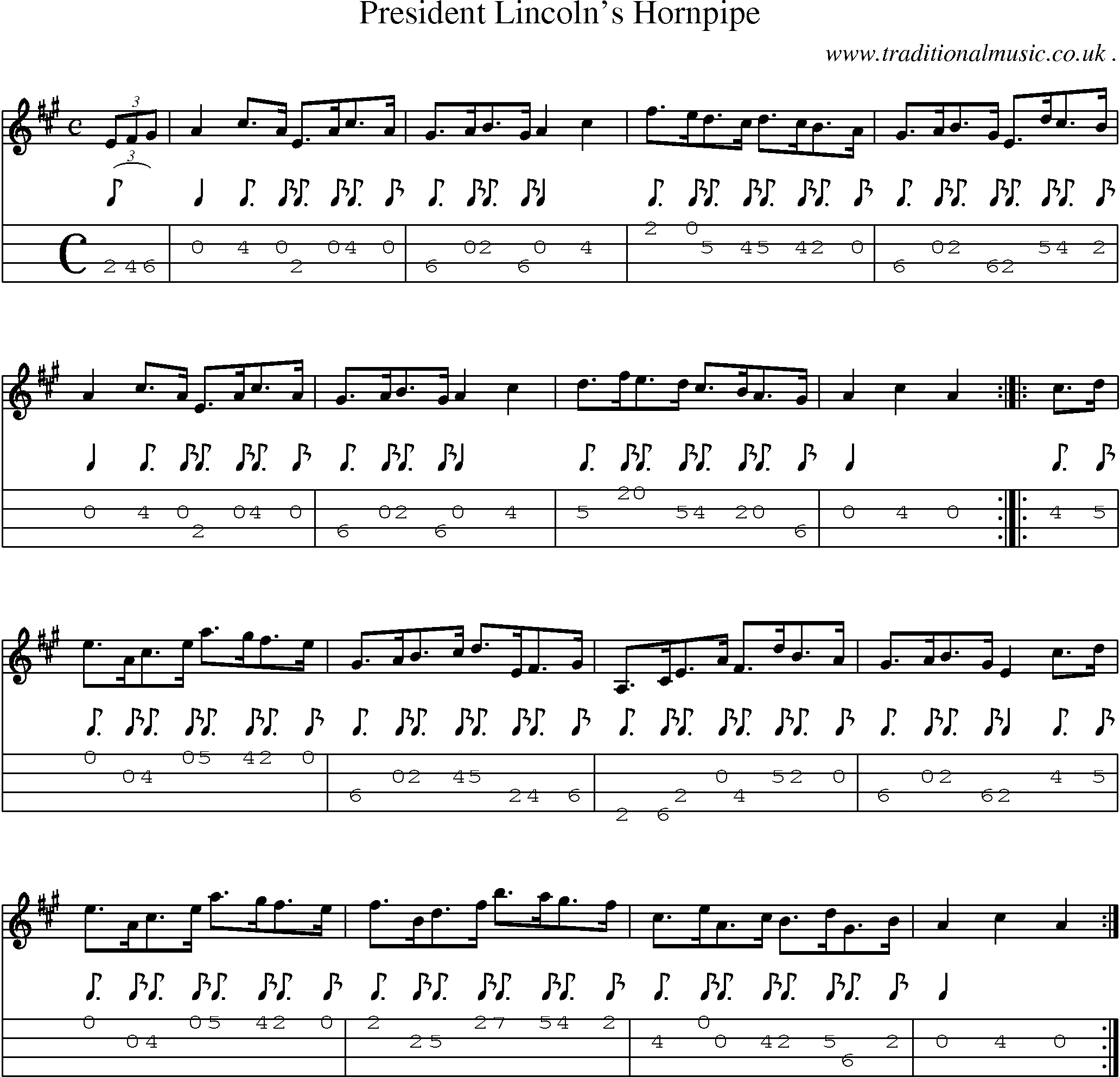 Music Score and Mandolin Tabs for President Lincolns Hornpipe