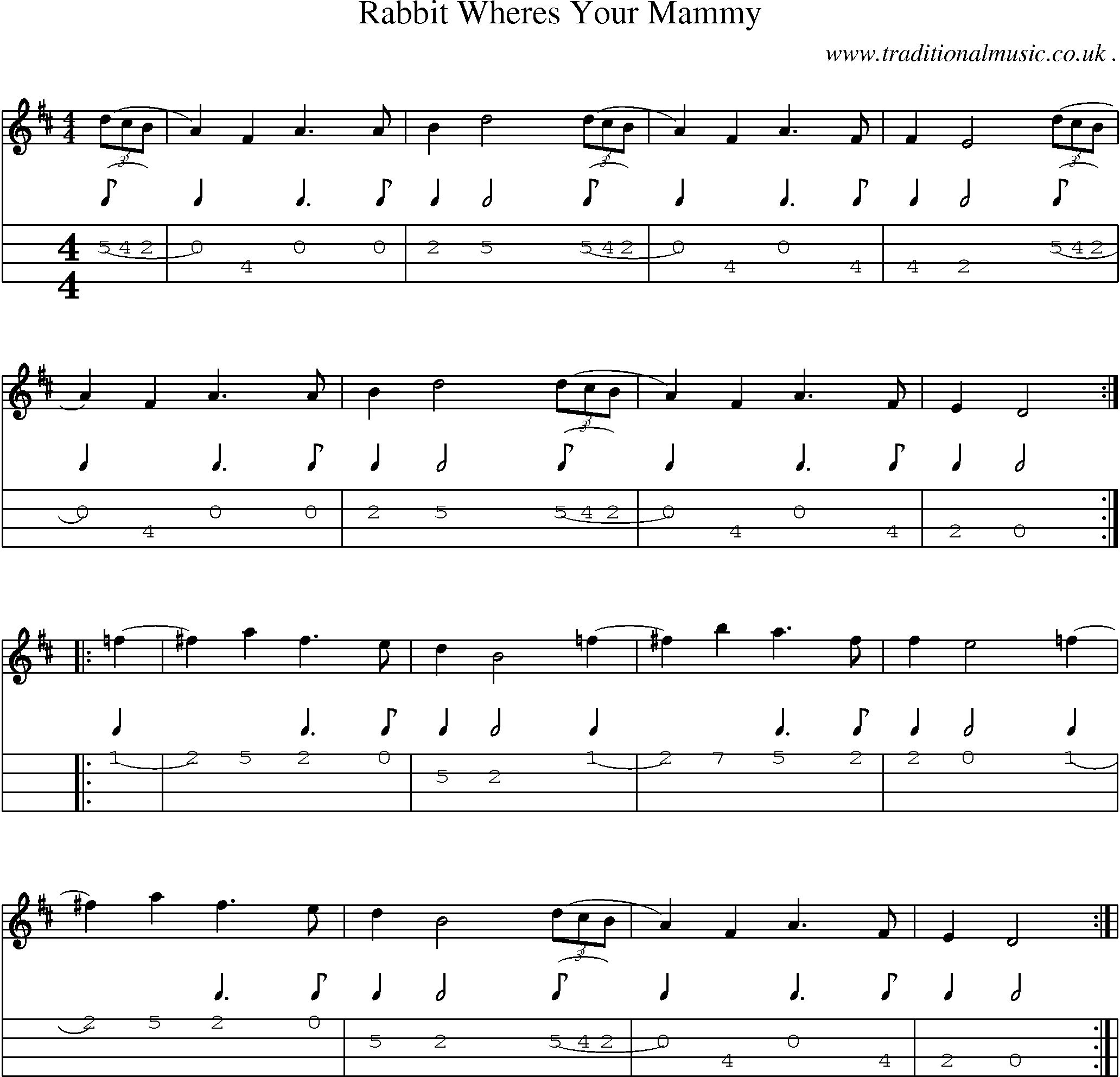 Music Score and Mandolin Tabs for Rabbit Wheres Your Mammy