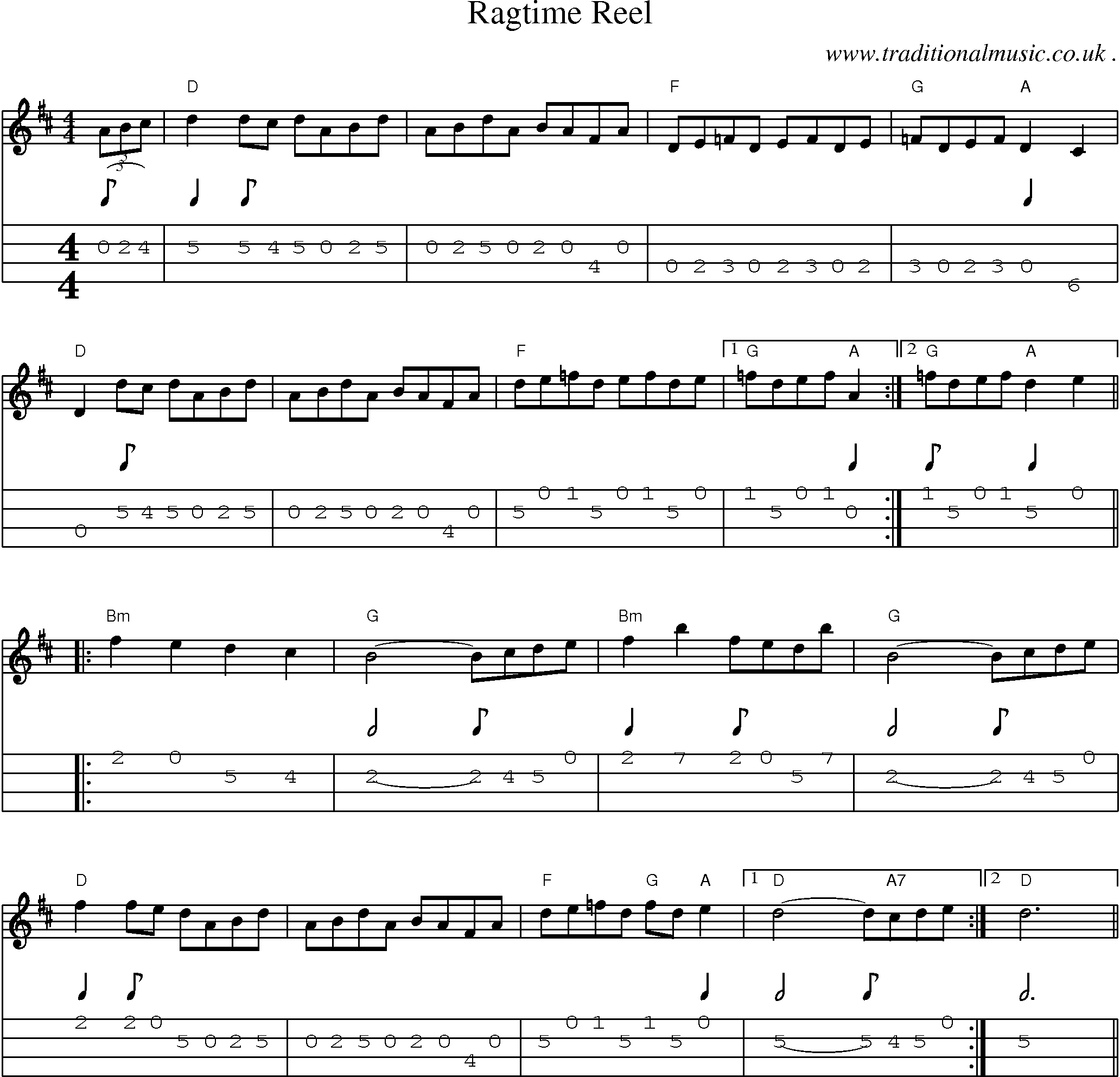 Music Score and Mandolin Tabs for Ragtime Reel