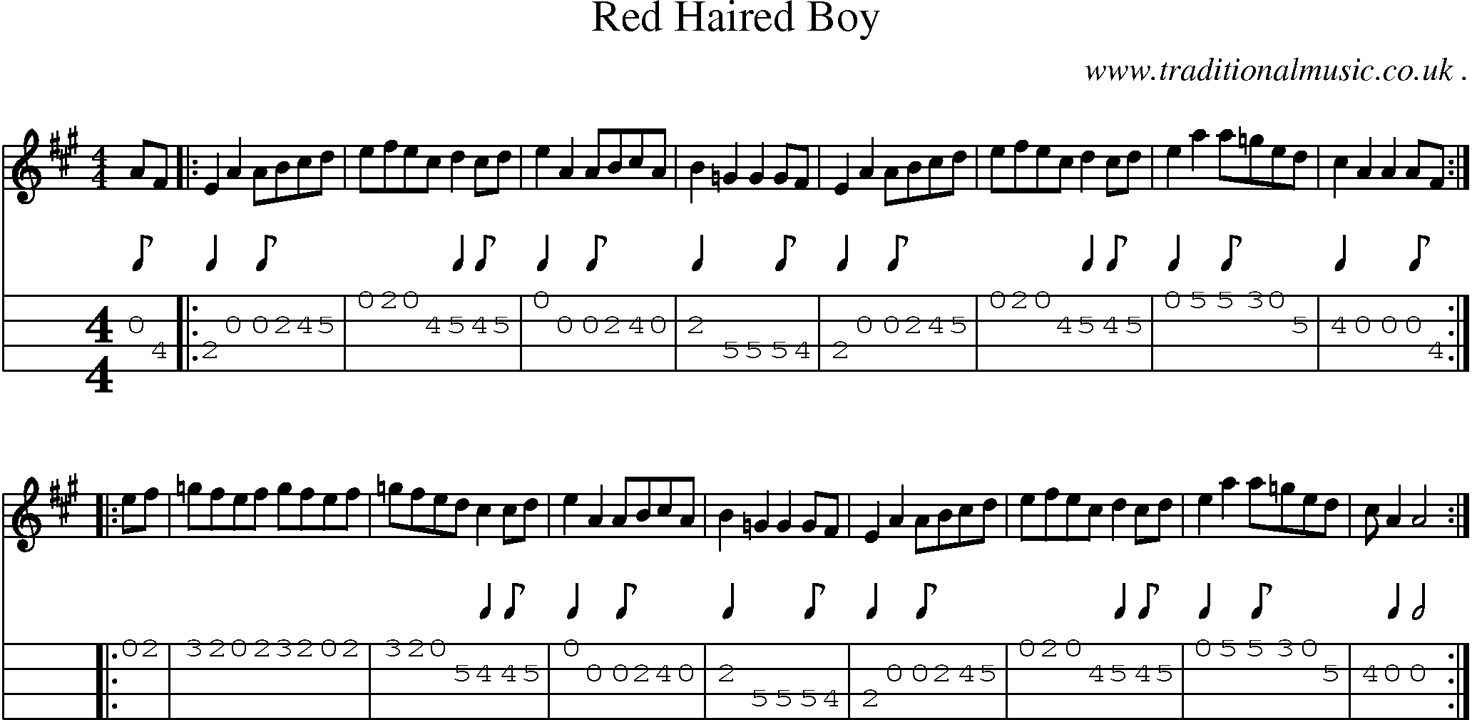 Music Score and Mandolin Tabs for Red Haired Boy