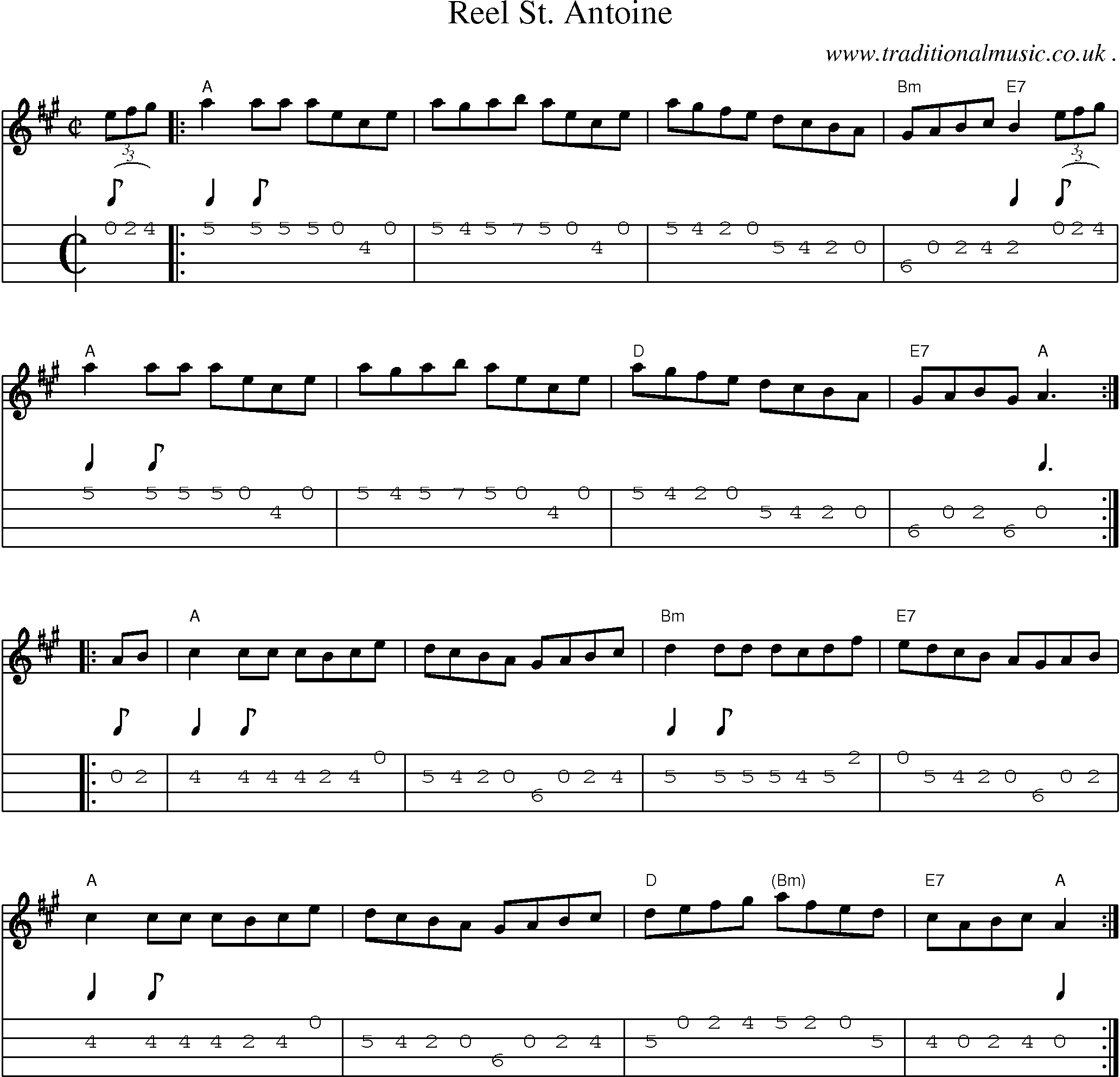 Music Score and Mandolin Tabs for Reel St Antoine