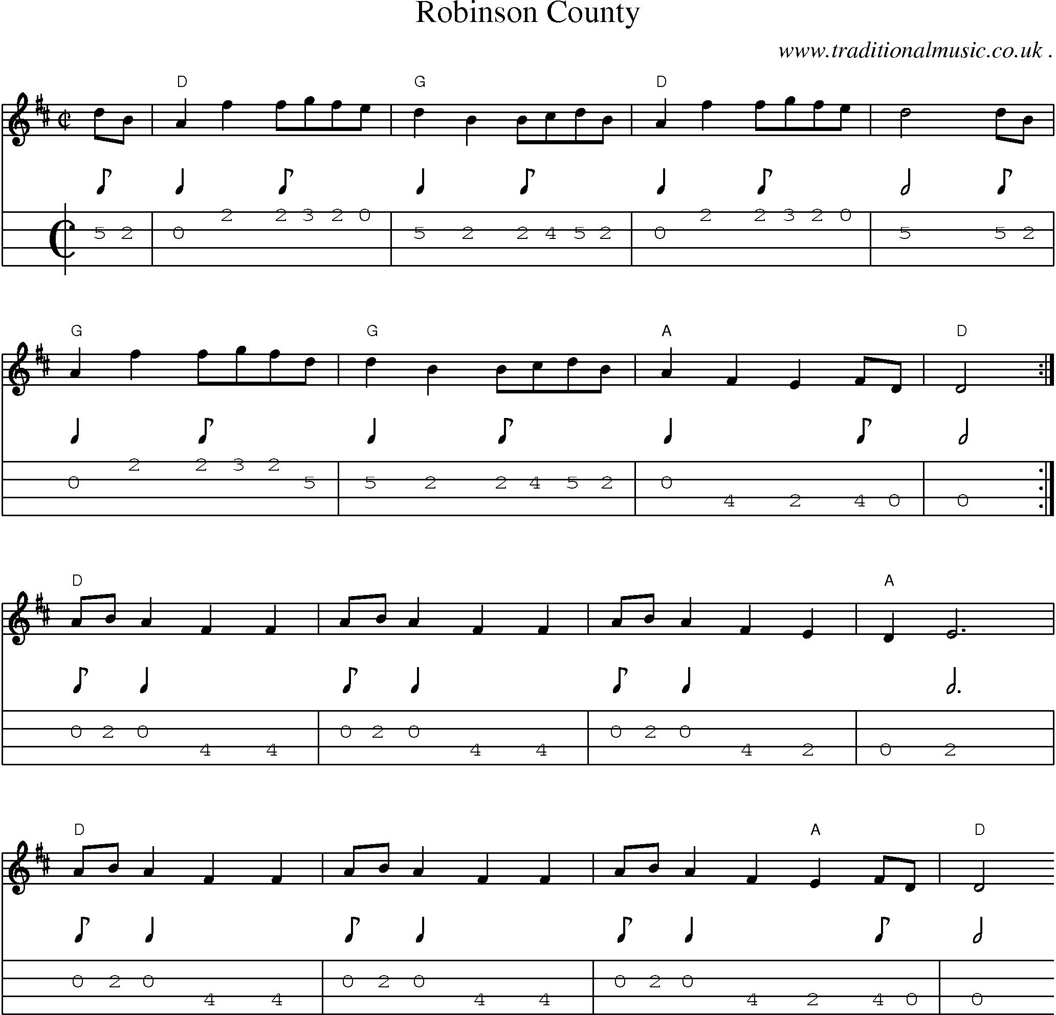Music Score and Mandolin Tabs for Robinson County