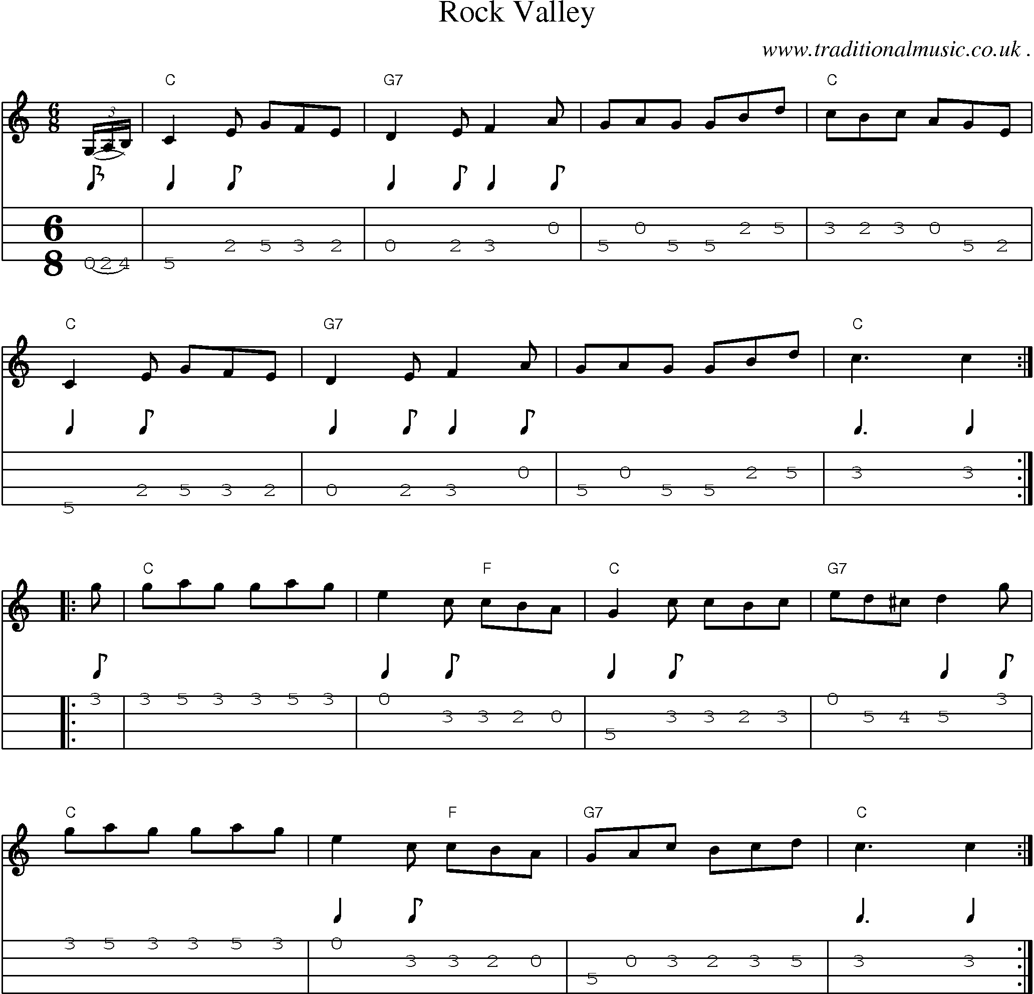 Music Score and Mandolin Tabs for Rock Valley